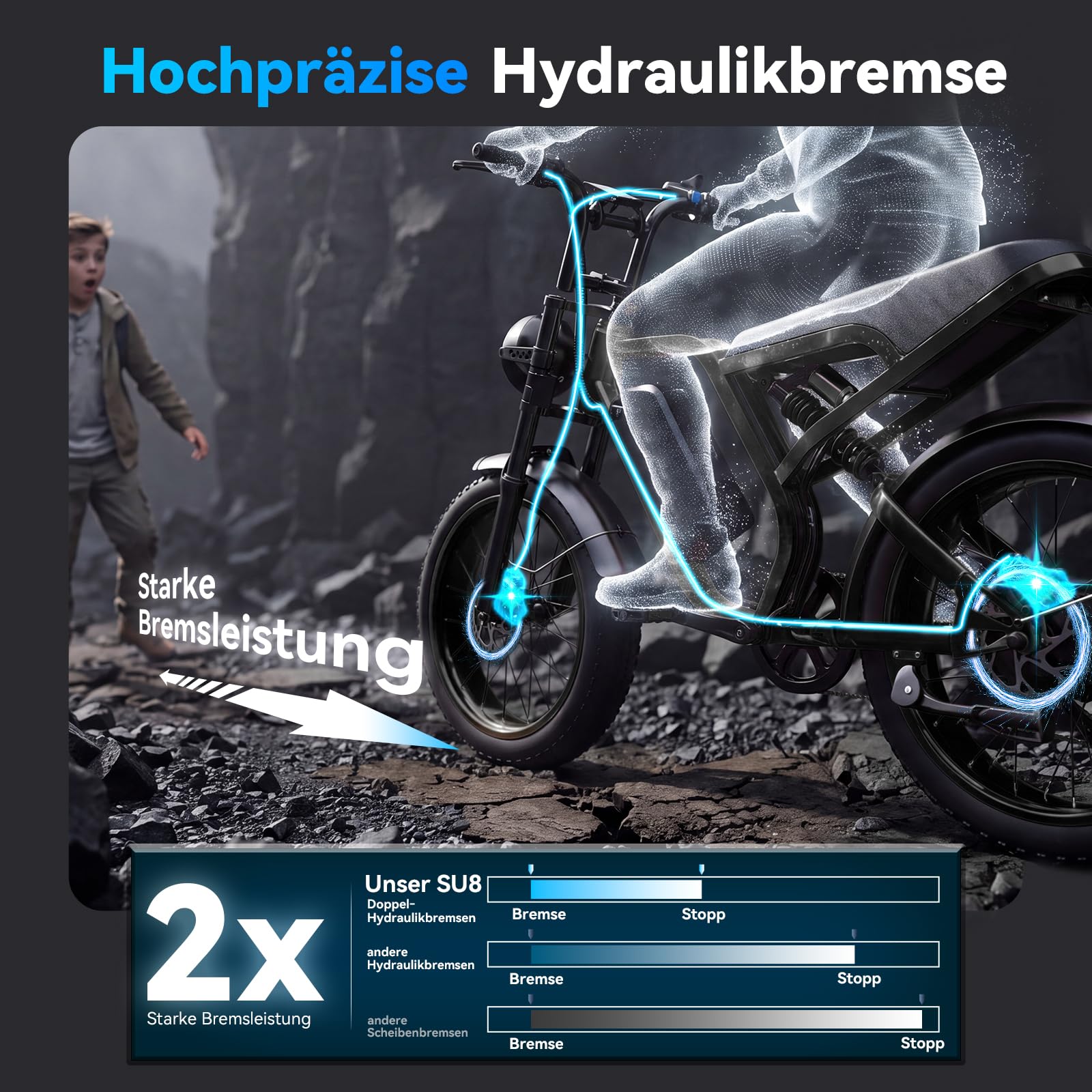 DEEPOWER Vélo électrique pour adulte, 48 V/52 V, 20 Ah, batterie amovible, portée jusqu'à 60 à 110 km, pneus épais de 50,8 cm, freins à disque hydrauliques, 7 vitesses Shimano, tout-terrain