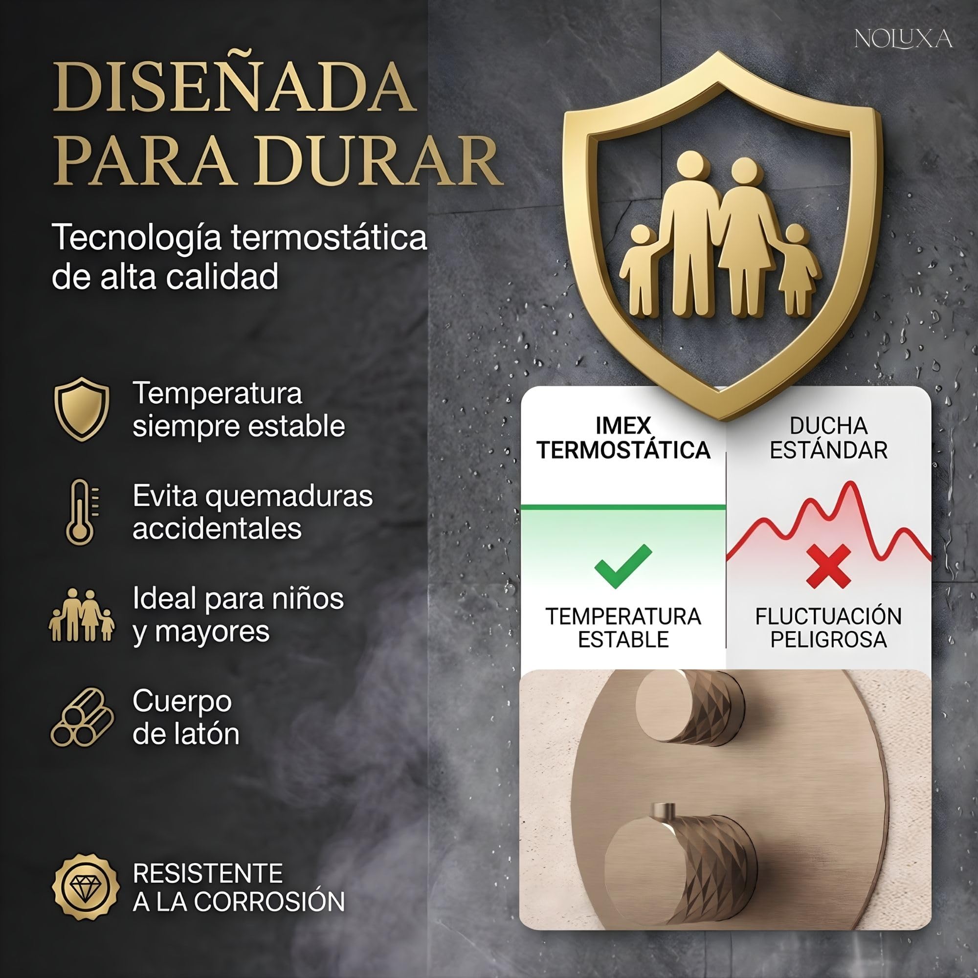IMEX - Ducha Empotrada Techo Termostática Níquel | Conjunto Empotrado de Grifería con Alcachofa y Rociador Antical Efecto Lluvia | Ducha Empotrada con Grifo en Latón y Acero Inox S.304