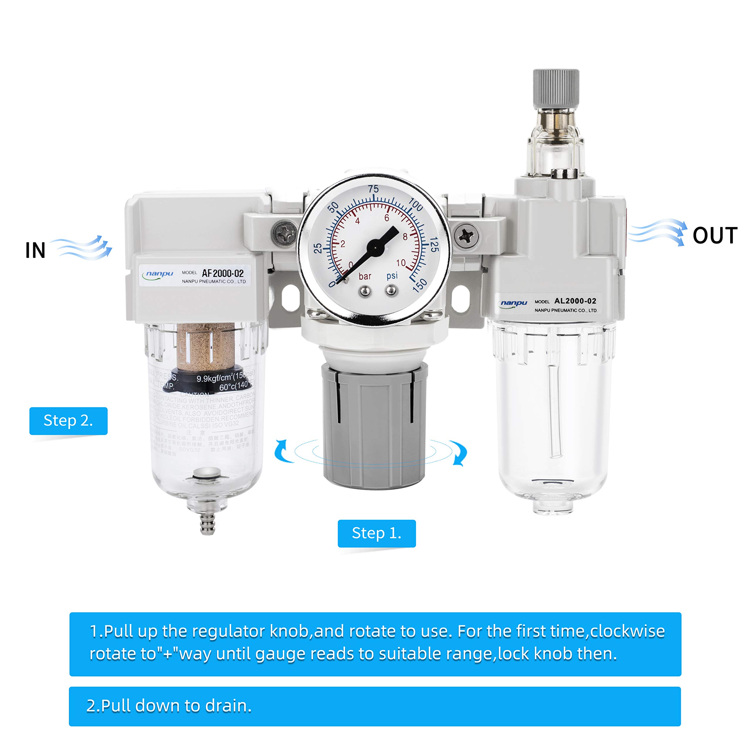 NANPU FRL Air Filter Regulator Lubricator Combo -4