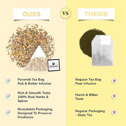 Vista 148 de BREWIX Bolsas de té de albahaca sagrada (15 bolsas de té piramidales) Camiseta con hojas de tulsi y manzanilla Sin cafeína, té de hierbas
