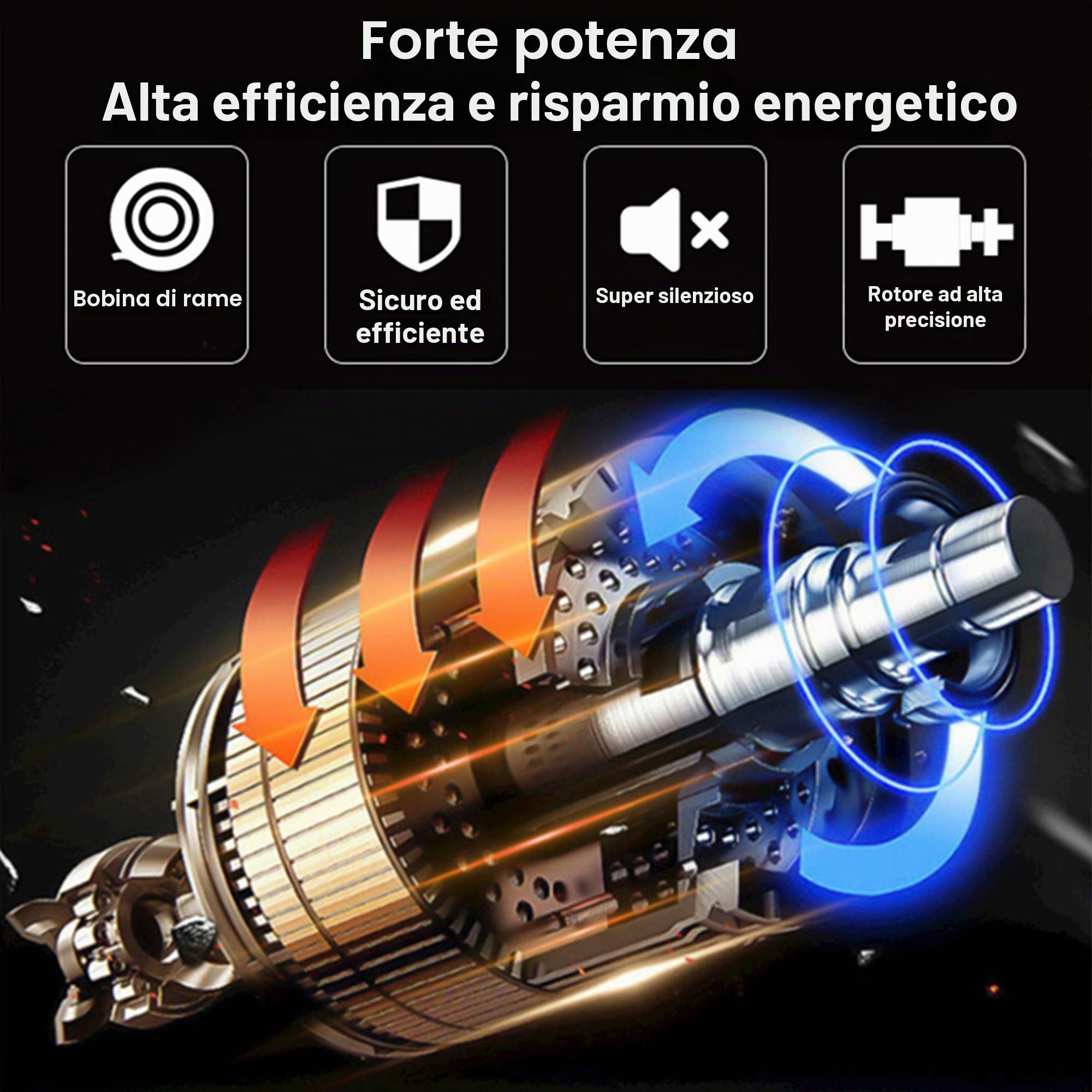 TGHY Generatore 24V DC Generatore di Corrente Inverter da 1800 Watt Silenzioso e Leggero Alimentazione di Backup per Apparecchi Elettrici di Bordo per Camion e Camper