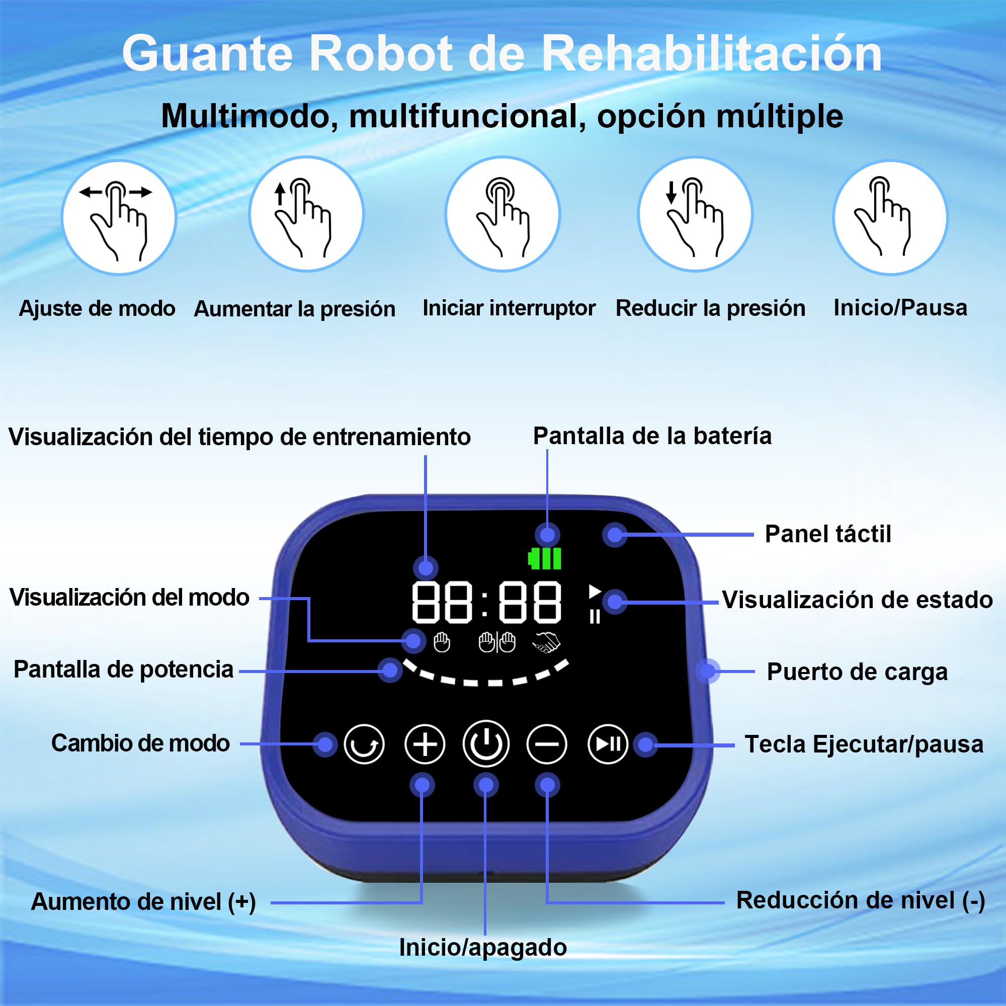 Guante Rehabilitacion Mano,Equipo De Rehabilitación De La Mano,Guante De Ictus Hemiplegia,Con USB Recargable Y Ajuste De Fuerza