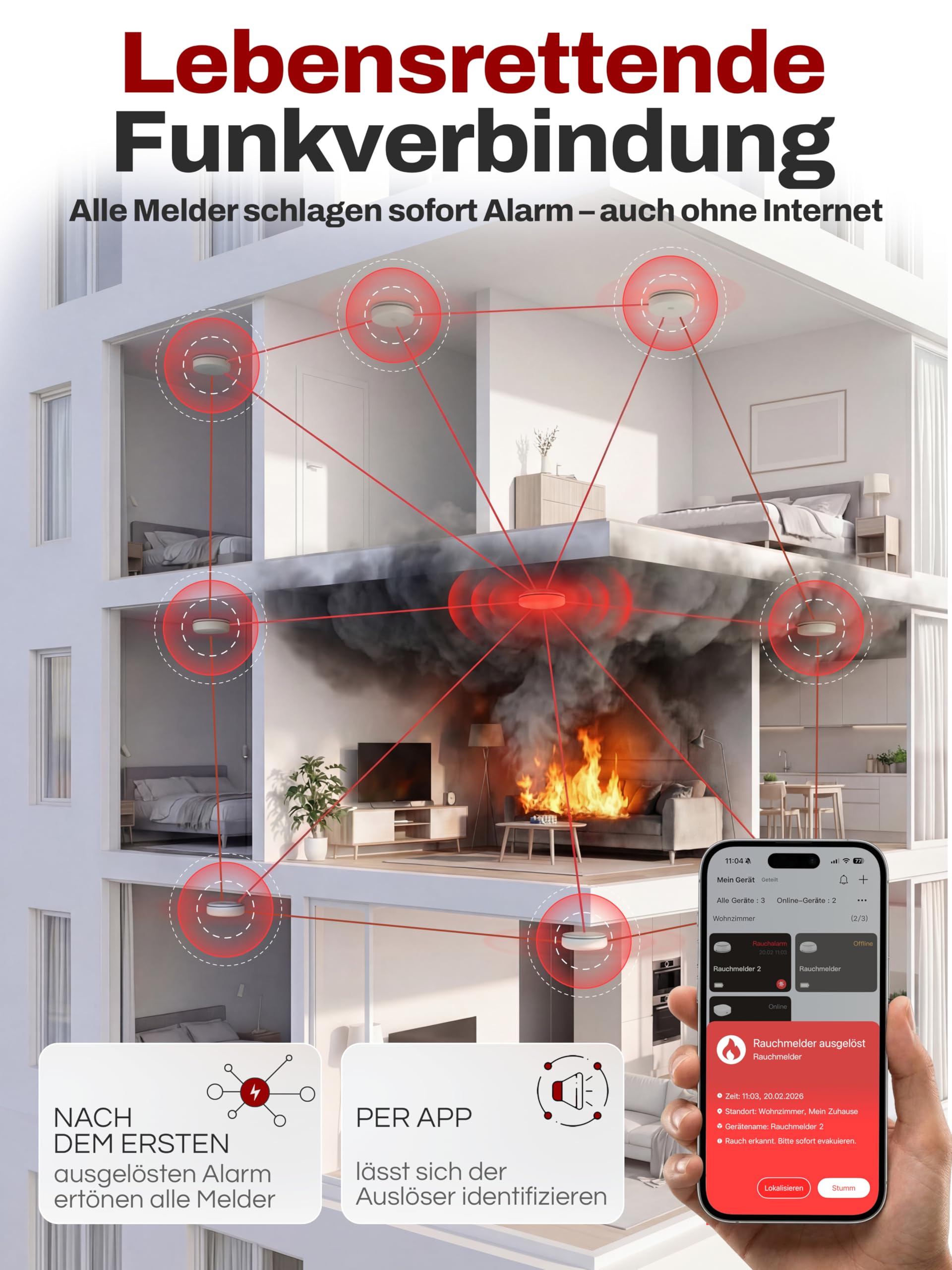ALPENLUFT Rauchmelder mit Smart App 10 Jahre Batterie, TESTSIEGER Feuermelder Funk und WLAN Vernetzt, Rauchwarnmelder, Brandmelder, Funkrauchmelder Vernetzbar Ohne Bohren, Ohne LED Blinken, 5er + HUB
