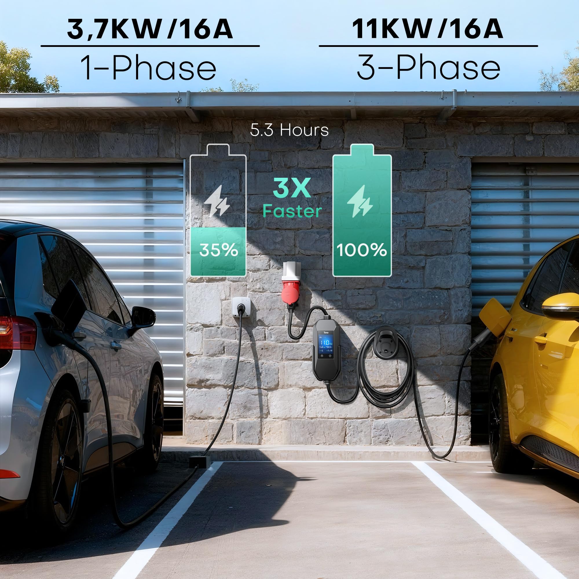 Tera Mobile Wallbox EV Ladegerät Ladestation : 11kW CEE 16A auf Typ 2 IP66 3-Phasig 7.5m 2,8” Steuerbarer Digitalanzeige für Model Y/3, ID.3/4/5, MG4, EX30, e-up, e-tron, Zoe und Andere EV P06
