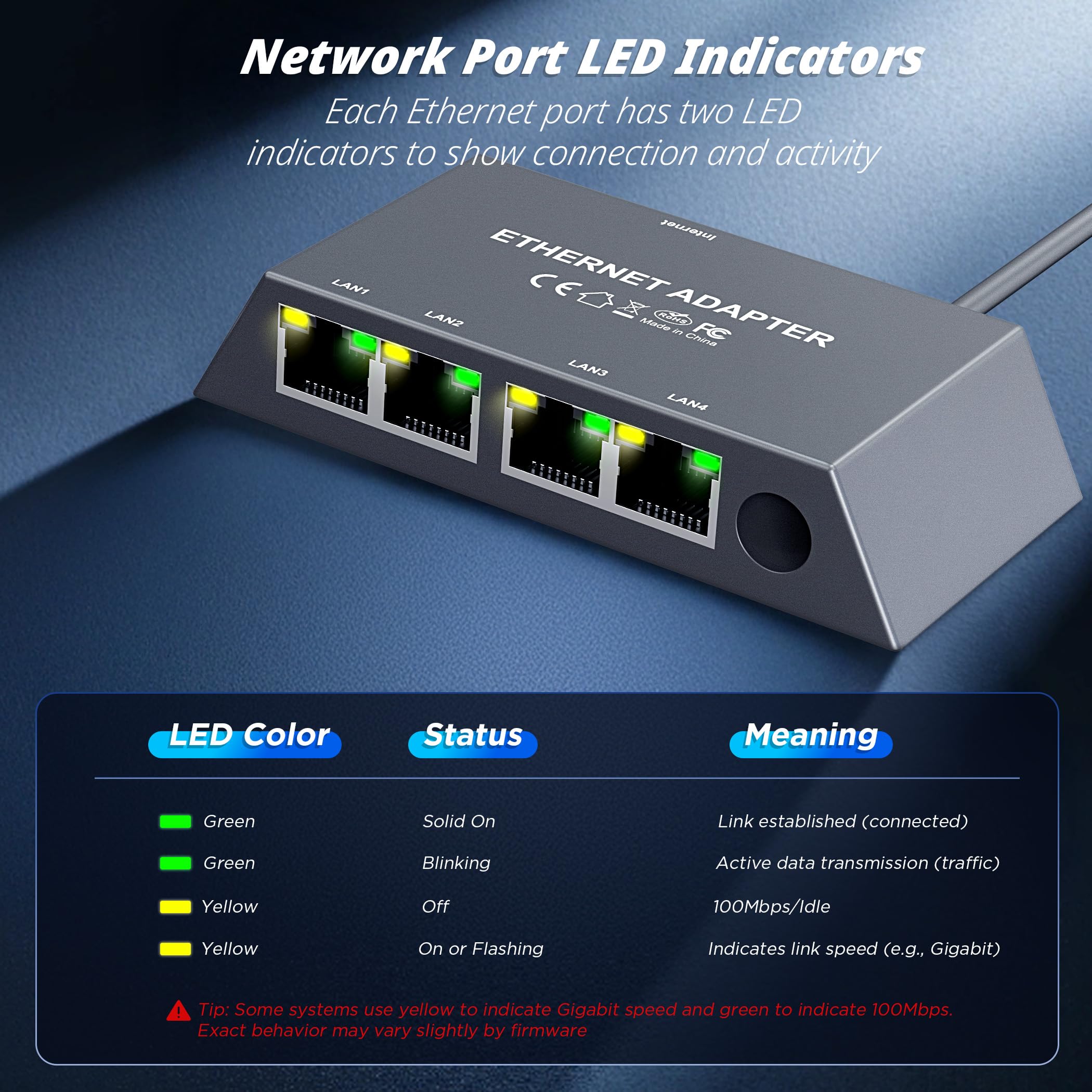 Adattatore Ethernet 4 Porte per Starlink Gen 3/Starlink Mini - Gigabit LAN (1 Gbps) per reti esterne cablate - Connessione simultanea di 4 dispositivi