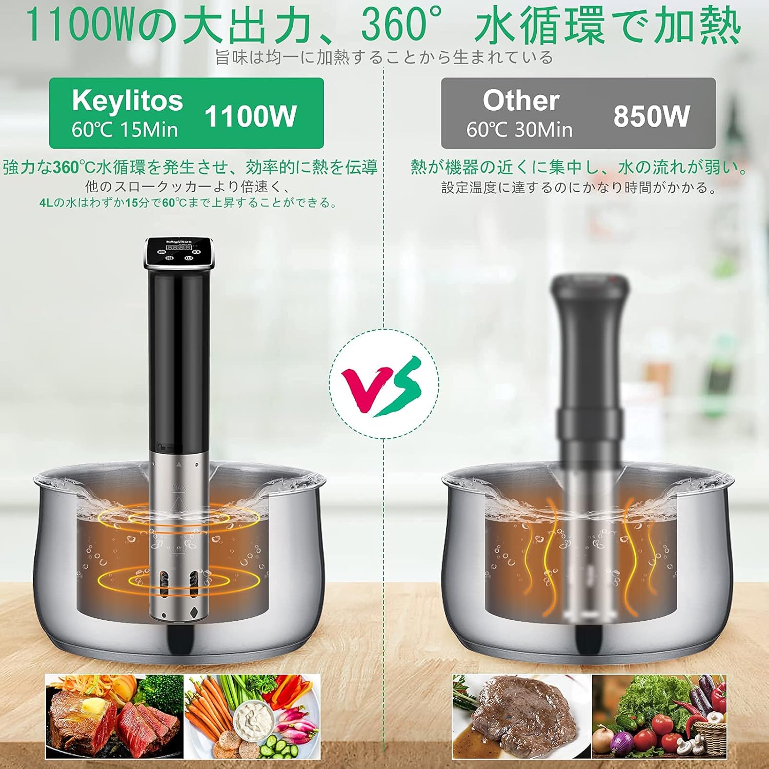 Wancle Sous Vide 低温調理器 真空調理器
