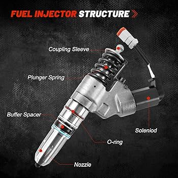 Amazon.com: 4903472 4903472PX 4903472RX Diesel Fuel Injector