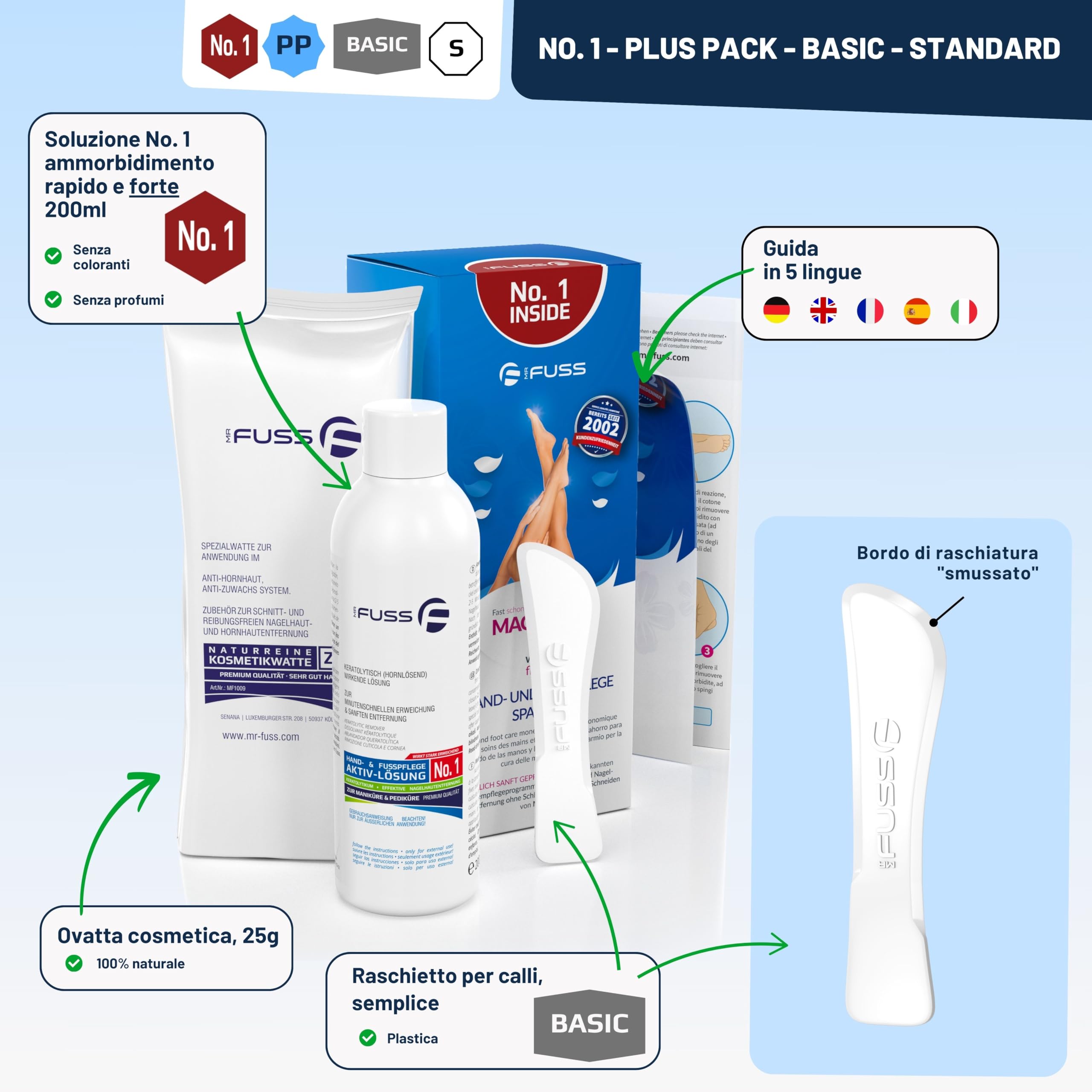 Mr. Fuss No. 1 Soluzione, Calli Piedi Rimozione, Plus Pack Basic Standard, Kit Callifugo Per Piedi, 3 Parti, Liquido Cheratolitico Extra Forte