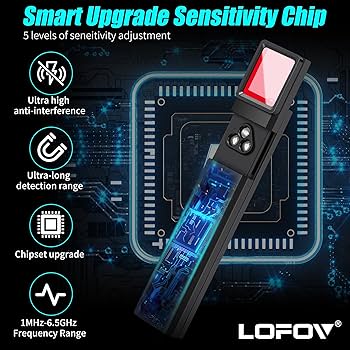 ZoraaFluffyCabin シークレット KAXYUYA Hidden Camera Detector Bug Sweeper Camera Finder