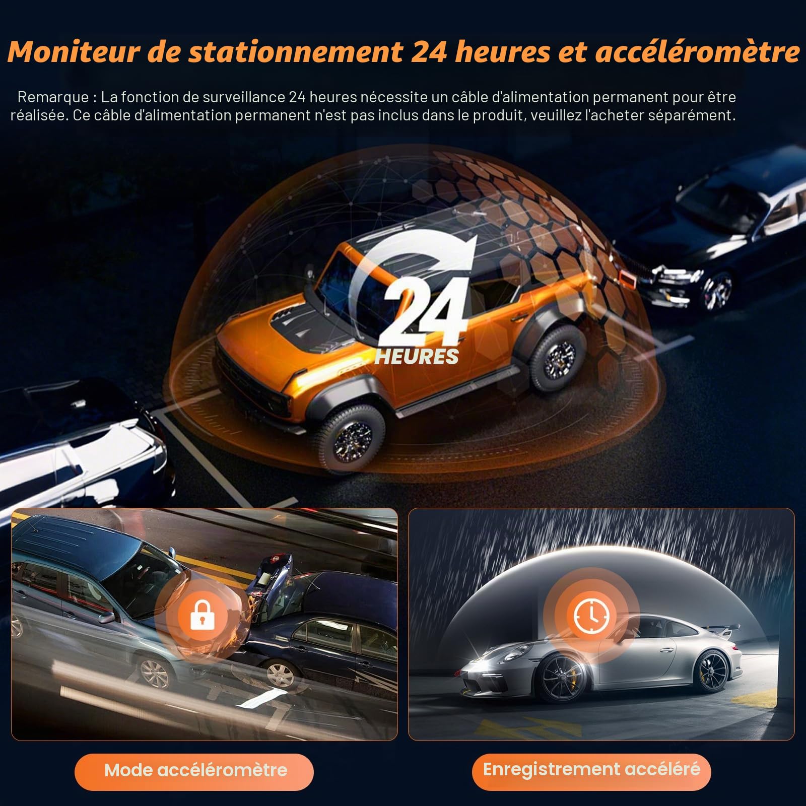 Roinvou Dashcam Voiture Avant 1080P, Camera Voiture 2.4'' IPS Écran, Dash Cam Grand Angle 170°, Camera Voiture avec Carte SD 64G, Vision Nocturne, Enregistrement en Boucle, Capteur G, Parking Monitor