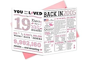 Jumbo 19th Birthday Card : Perfect Gift for Her milestone