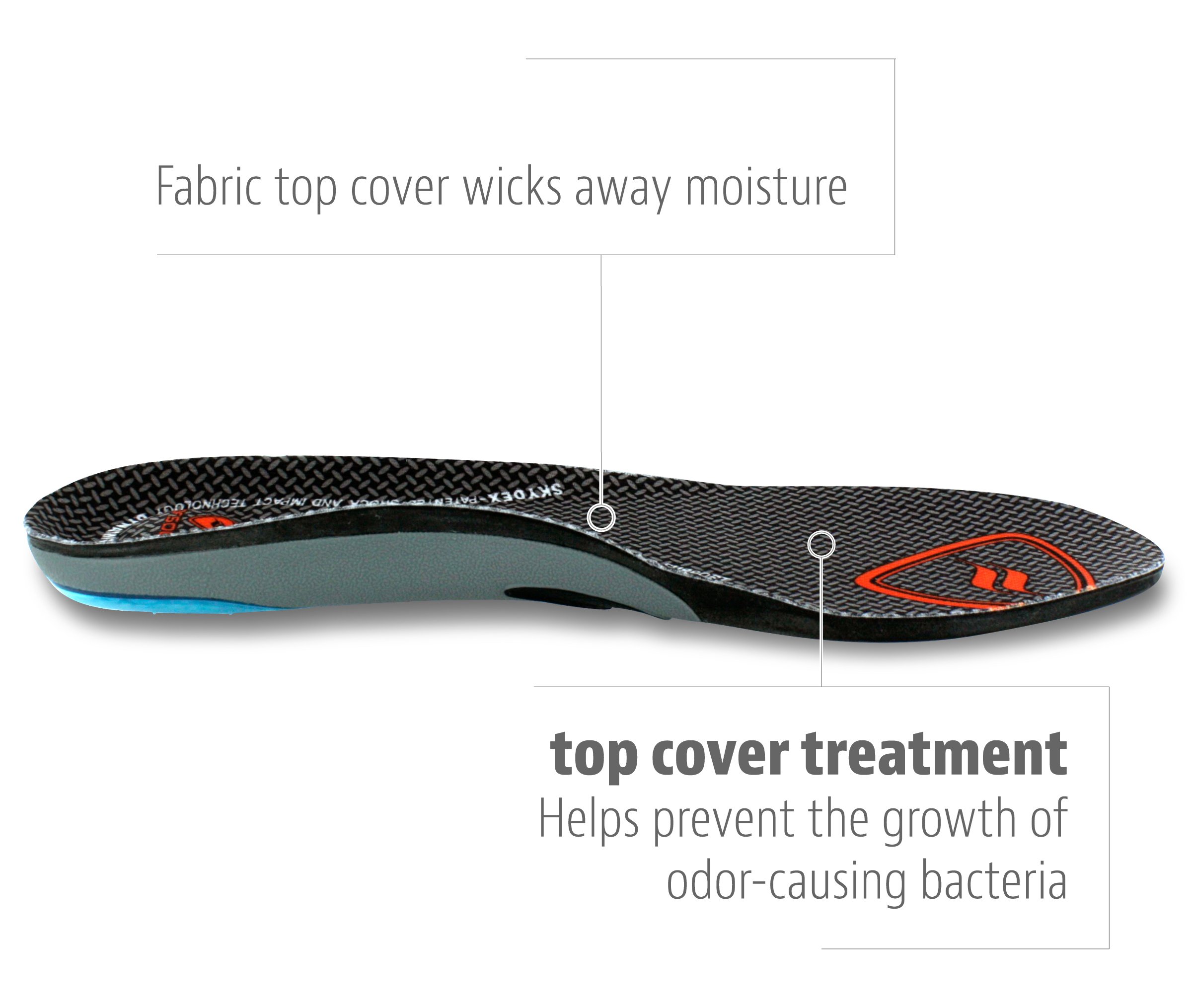 Sof Sole Męska wkładka wewnętrzna Airr Orthotic M Comfort, Czarny - 46/47 EU