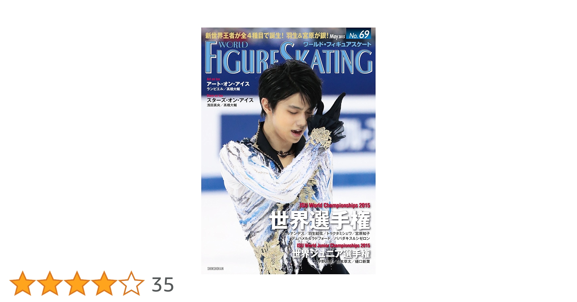 ワールド・フィギュアスケート 69 世界選手権速報 | ワールド