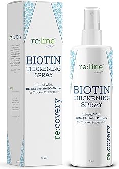 Biotin Hair Thickening and Growth Spray for Thinning and Texturizing - Hair Loss Prevention Tonic for Men and Women