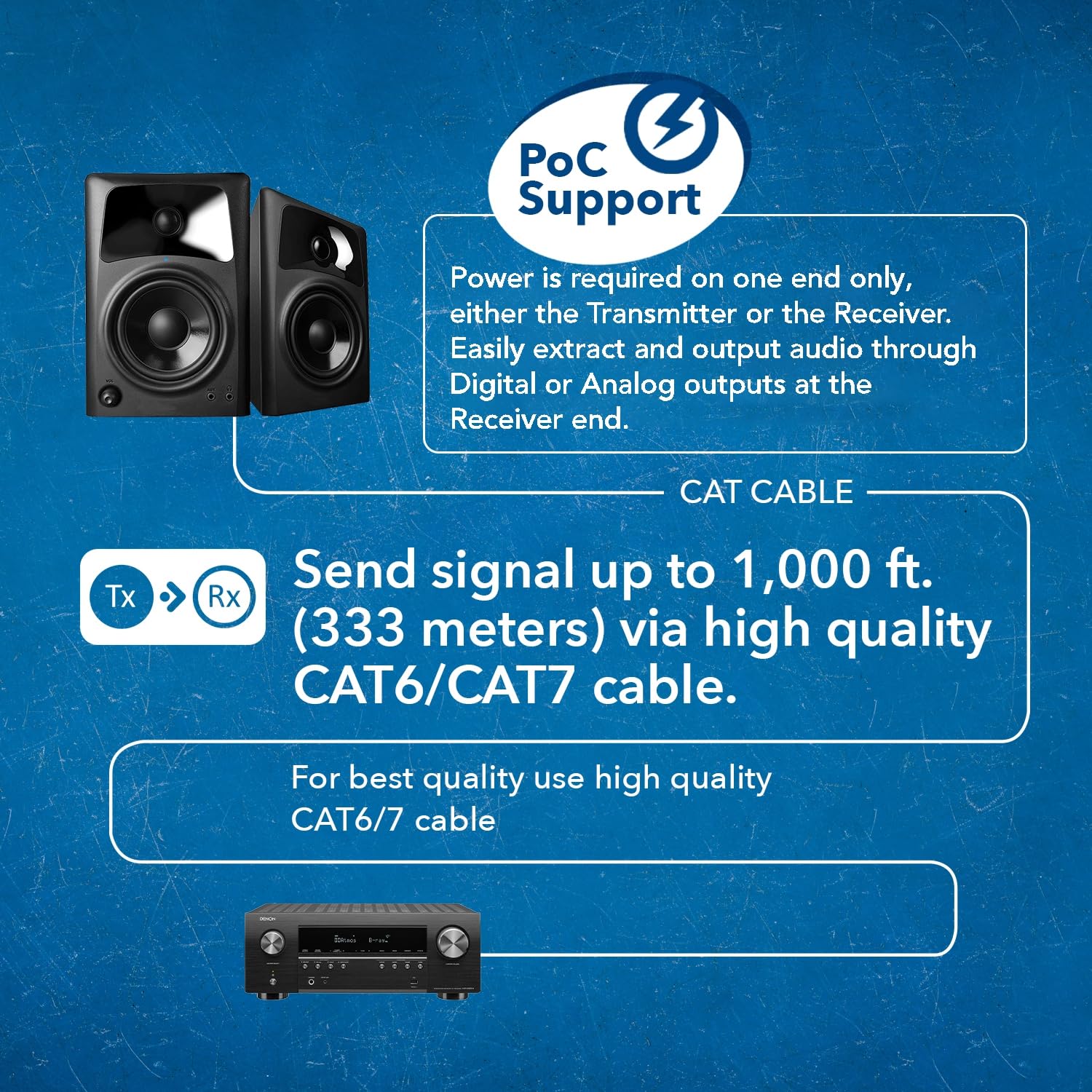 OREI Estensore audio su Cat5e/6, fino a 250 m, prolunga il segnale ottico digitale Toslink via LAN Ethernet Power Over Cable per estensione a lunga distanza Dolby Digital, DTS 4.1, DTS-HD, PCM