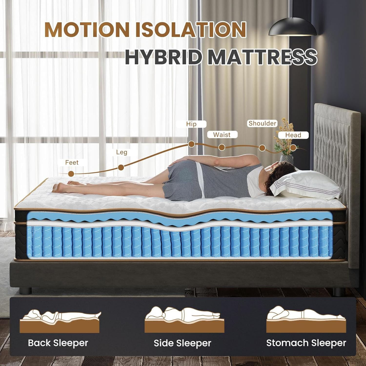 Majnesvon King Size Mattress 10 Inch, Mattresses in a Box Hybrid, Medium Firm Feel Memory Foam and Individual Pocket Springs, Fiberglass Free Bed Matress (King)