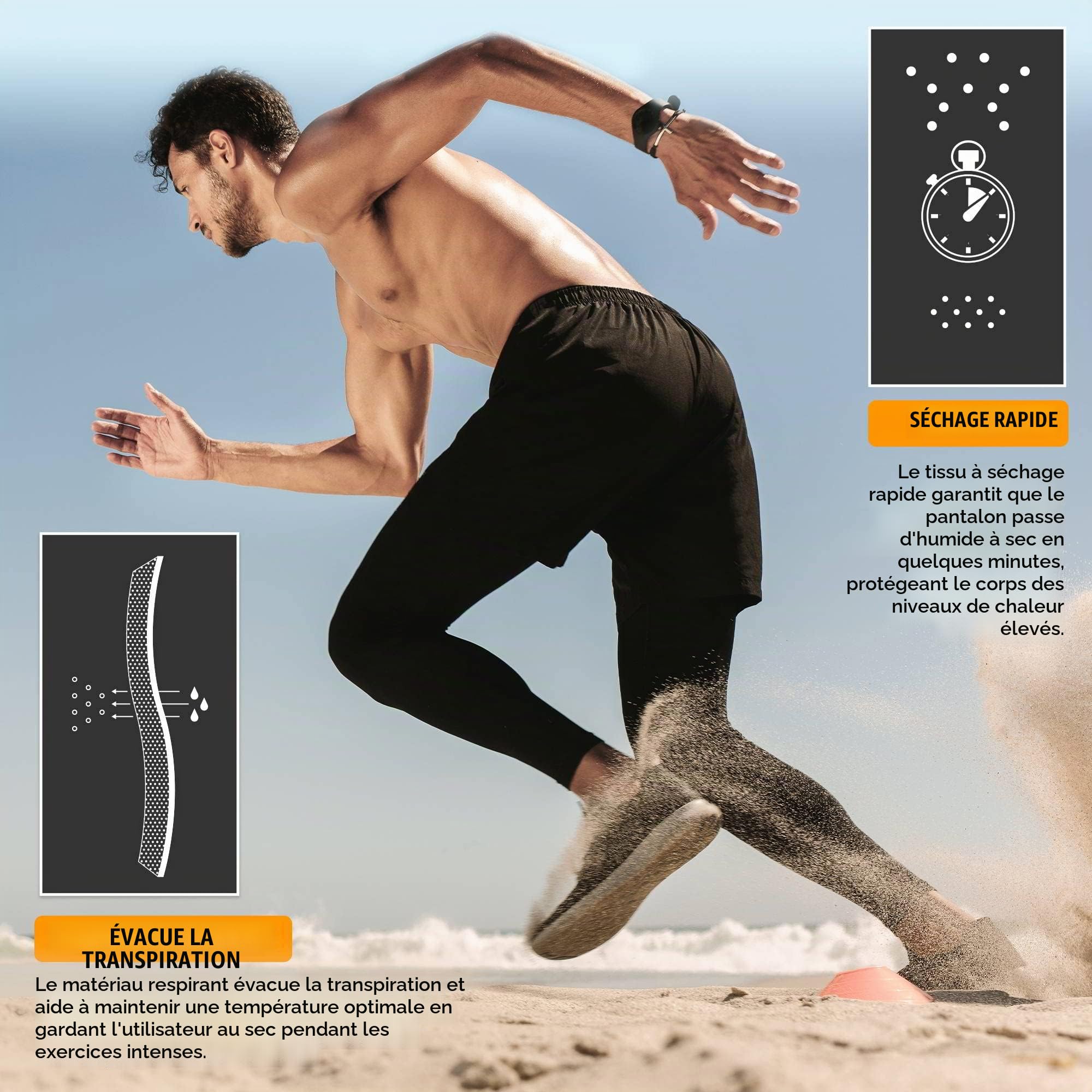 RDX MMA Pantalon de Compression Thermique, Pantalon avec Couches de Base, Sport Triathlon Gym Workout Running Training Boxe Fitness Pantalon de Cyclisme, Quick Cool Dry Tights Caleçon