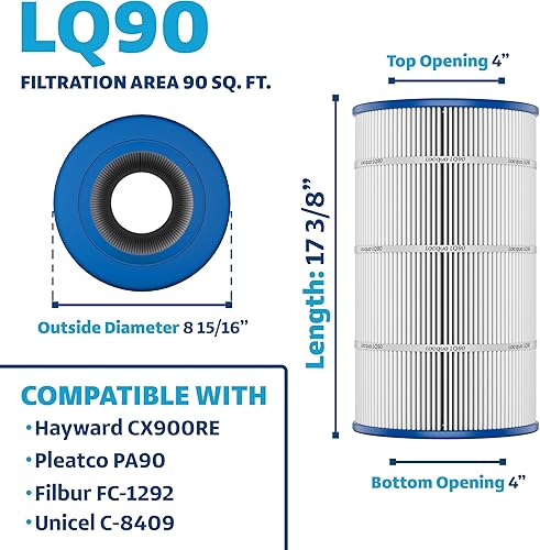 Miniatura 2 de LACQUA Cartucho de filtro de piscina LQ90 de 90 pies cuadrados reemplaza a Hayward C900, CX900-RE, PA90  B6-M, Unicel C-8409, FC-1292, Sta Rite Posi