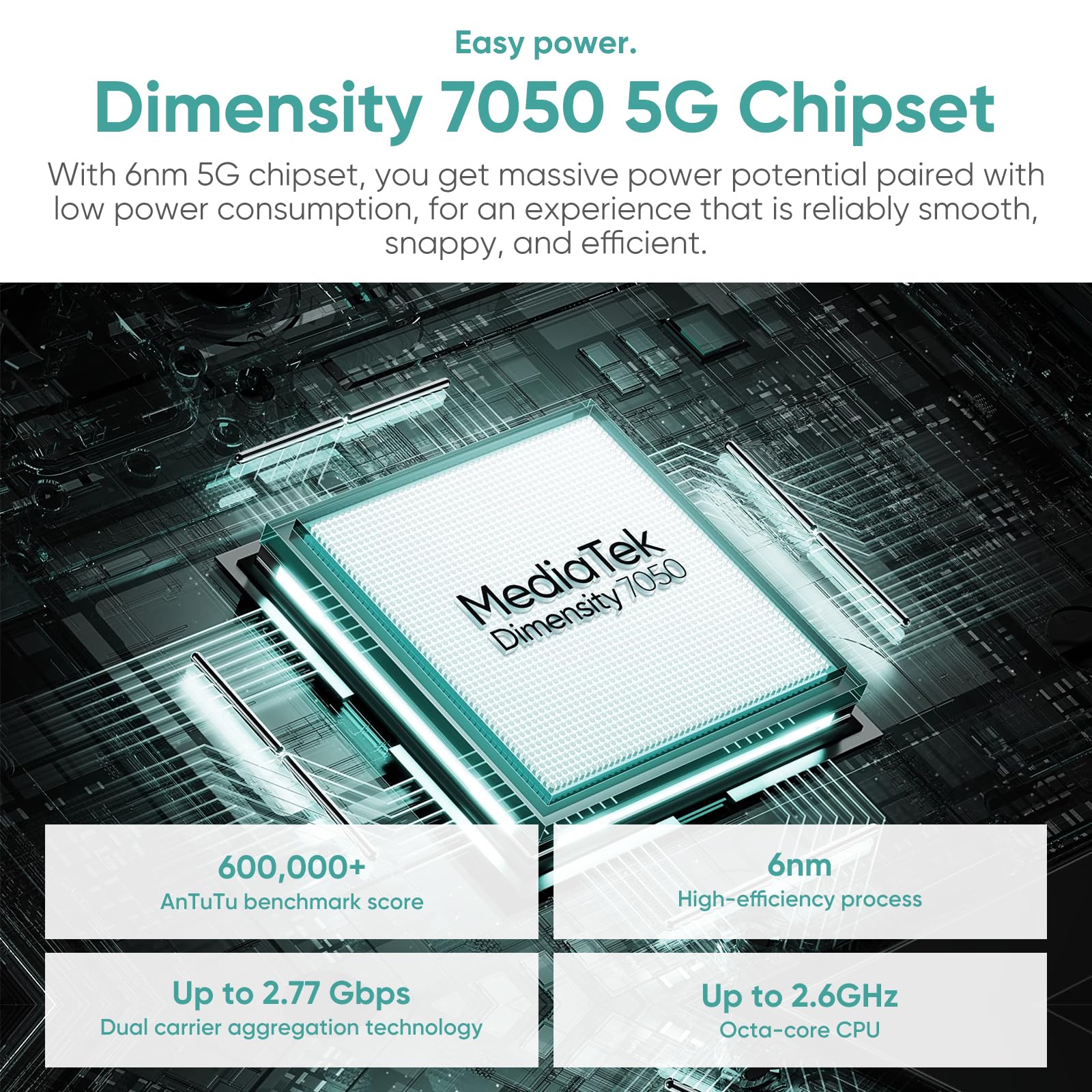 realme 12+ 5G Smartphone, fotocamera 50MP LYT-600 OIS, processore Dimensity 7050, display Curve 120Hz, doppia scheda SIM, 8 + 256GB, Verde(Senza Caricabatterie)