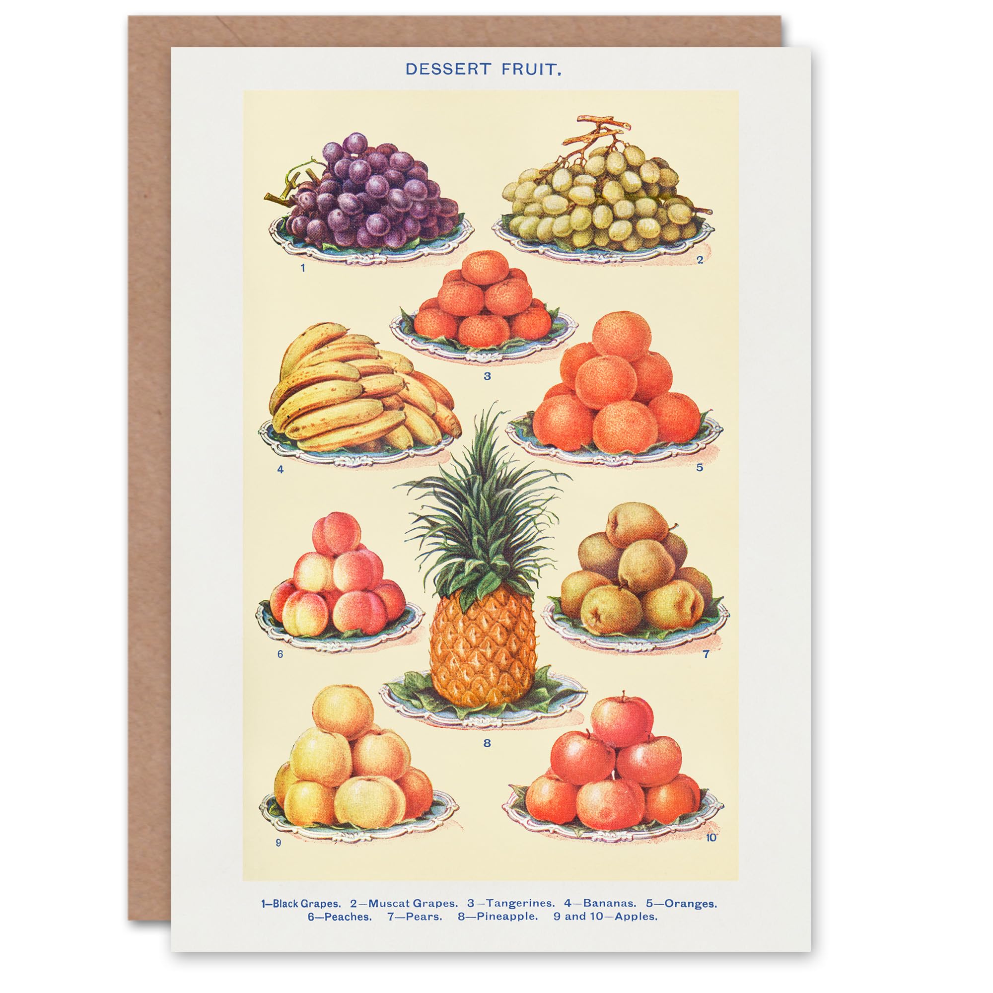 Artery8 Mrs Beeton Household Management Art Card Summer Dessert Fruit