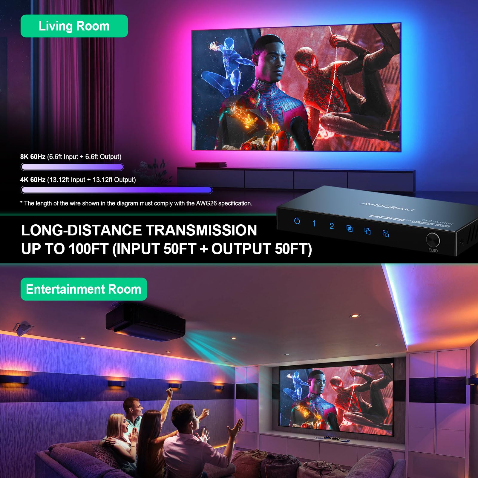 Splitter HDMI 1 in 2 Out 8K 60Hz, AVIDGRAM 2.1 HDMI Distributore 1 in 2 Out con downscaler, copia e supporto per la modalità automatica 4K 120Hz, 1080p 120Hz, HDMI2.0, HDCP 2.3 HDR10 40Gbps