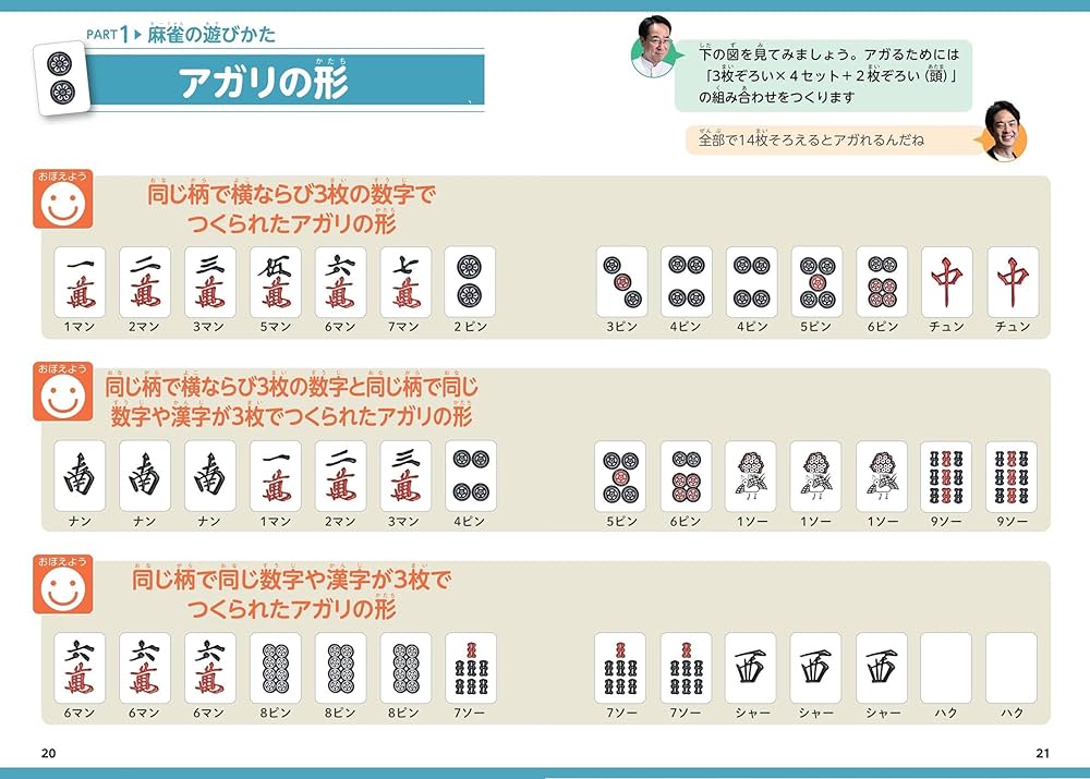 Amazon.co.jp: 小学生のための「麻雀」教科書 サポート動画つき (まな Amazon.co.jp: 小学生のための「麻雀」教科書 サポート動画つき (まな