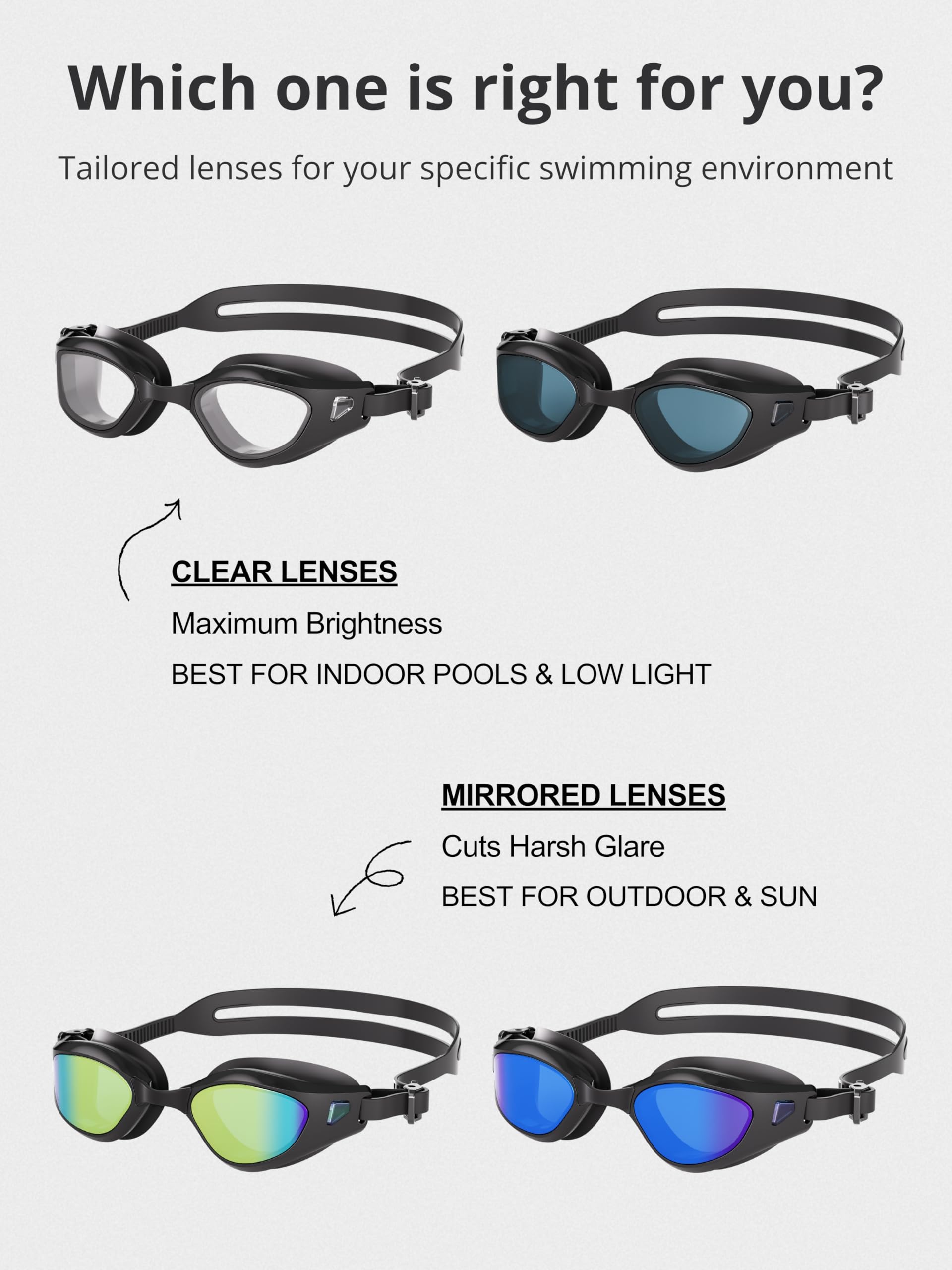 Occhialini da nuoto per adulti, anti-appannamento, da piscina, per uomini, donne, ragazzi, lenti HD a prova di perdite con protezione UV
