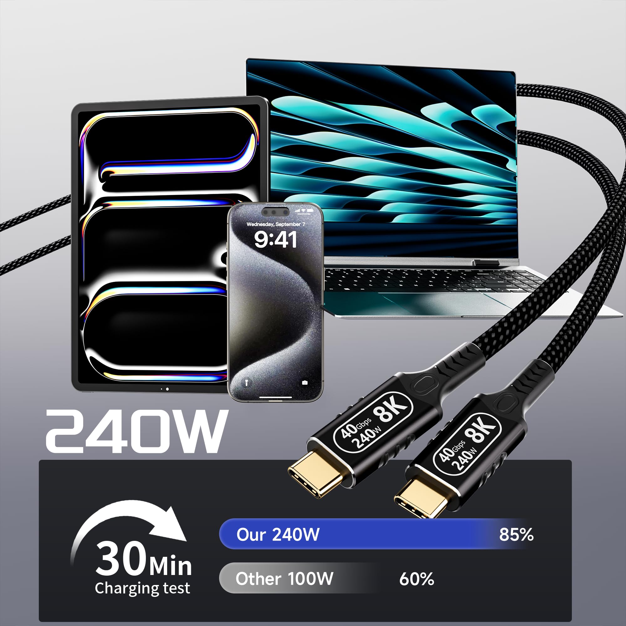 Kabel USB C 2m Kompatybilny z Thunderbolt 4, USB 4 Męski do Męskiego 40 Gb/s, PD3.1 240W, 8K HD