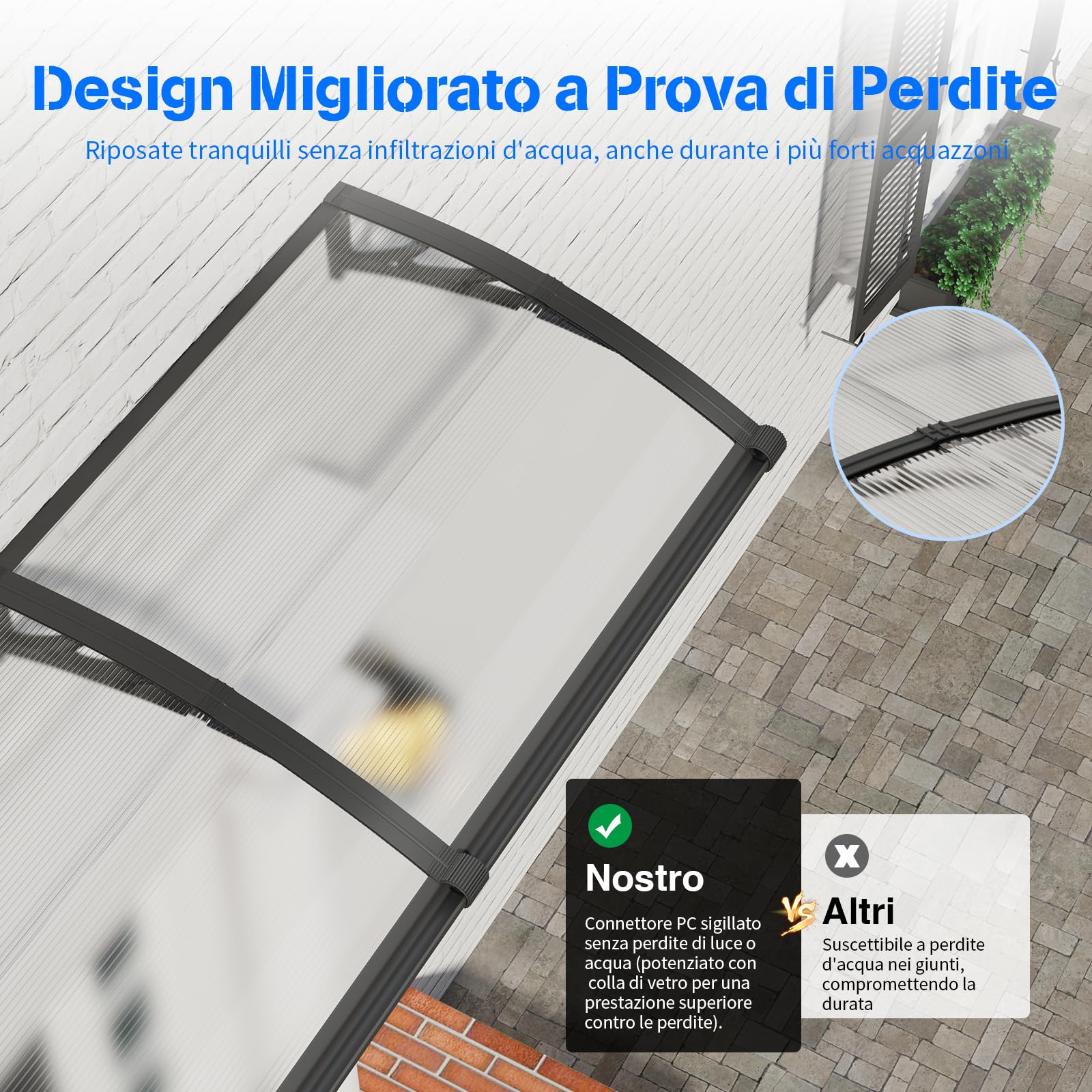 Pensilina da Esterno 150x80 cm in Policarbonato con Grondaia Integrata,Baldacchino Tettoia per Porta,Finestra e Veranda,con Protezione UV,Antipioggia e Antineve