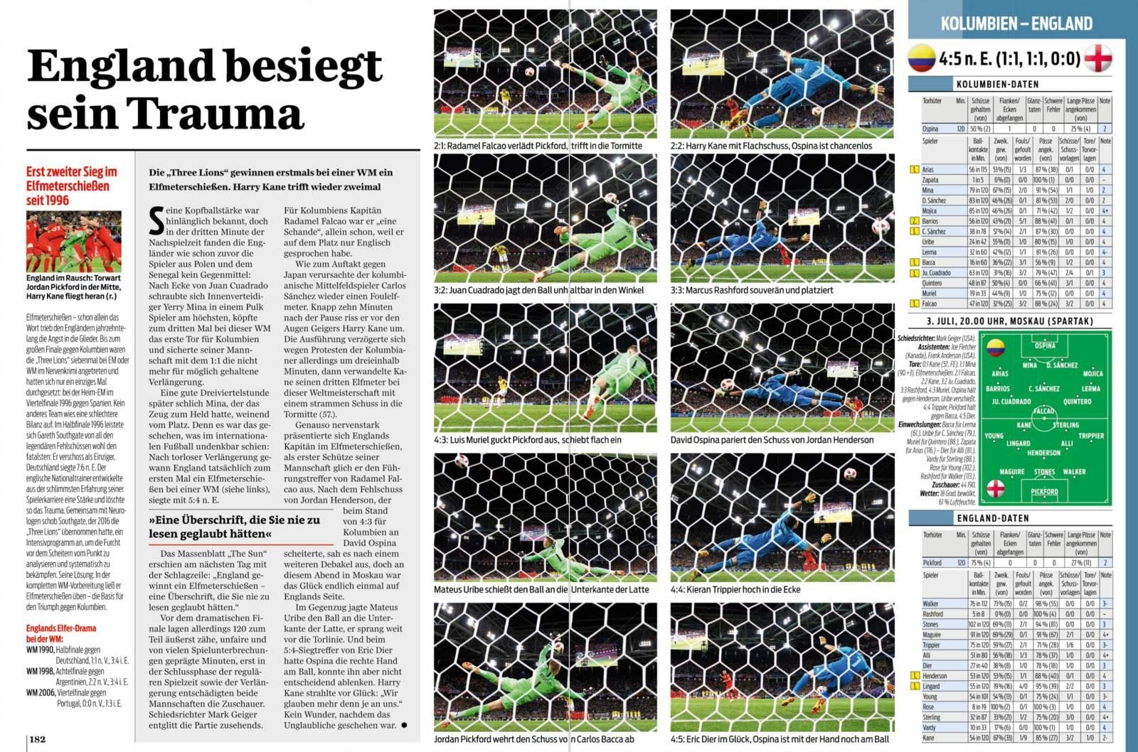 Fußball-WM 2018: Alle Spiele, alle Tore, alle Spieler, alle Fakten und die schönsten Fotos