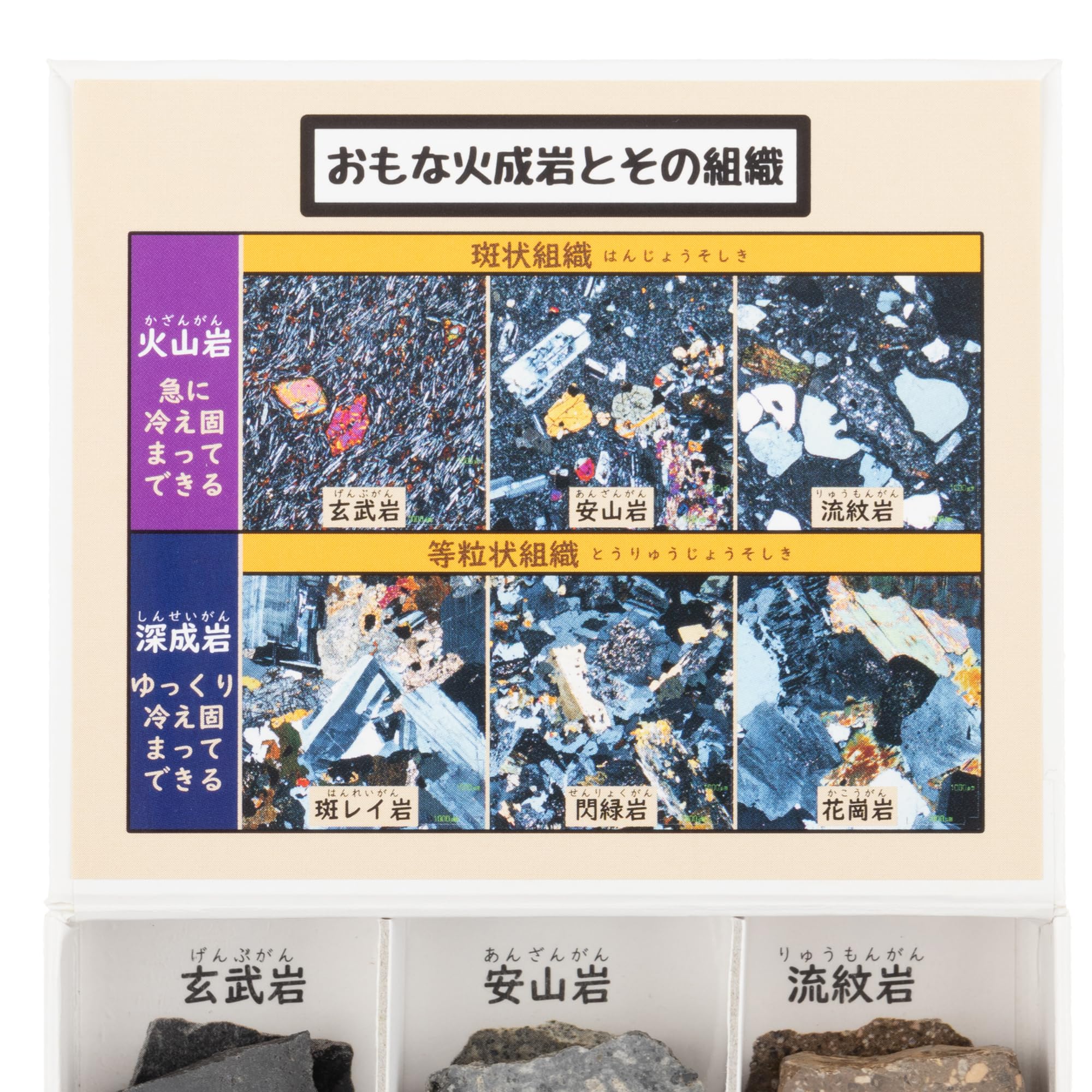 Amazon | 大江理工社(Oherikosha) ミニ標本シリーズ 火成岩標本6種