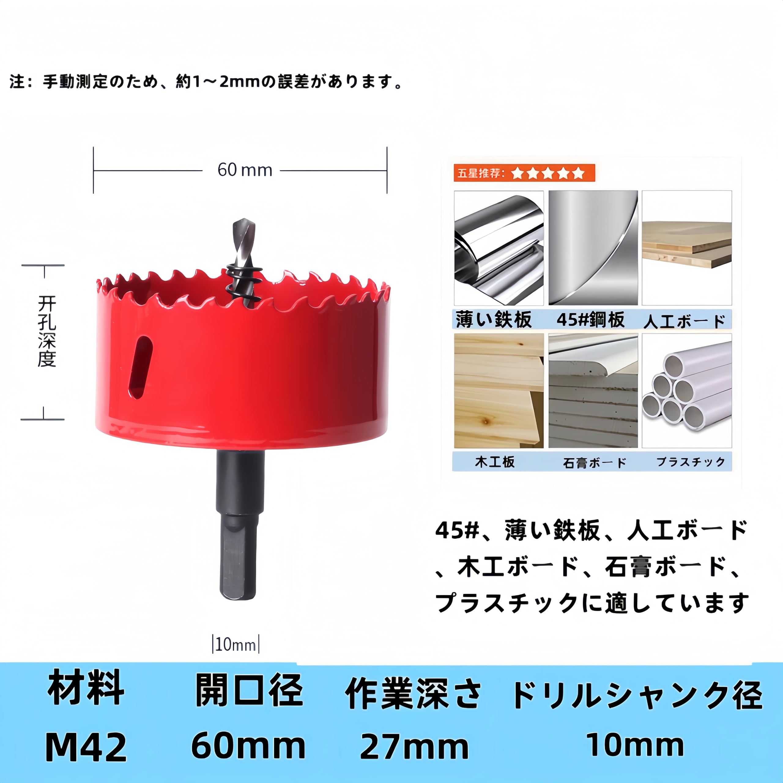 Amazon.co.jp: Jiayichengju ホールソー バイメタルドリル