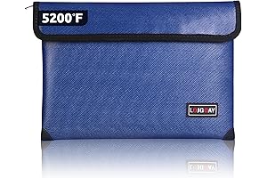 Fireproof Document Holder - Protect Your Valuables from Extreme Heat and Water Damage