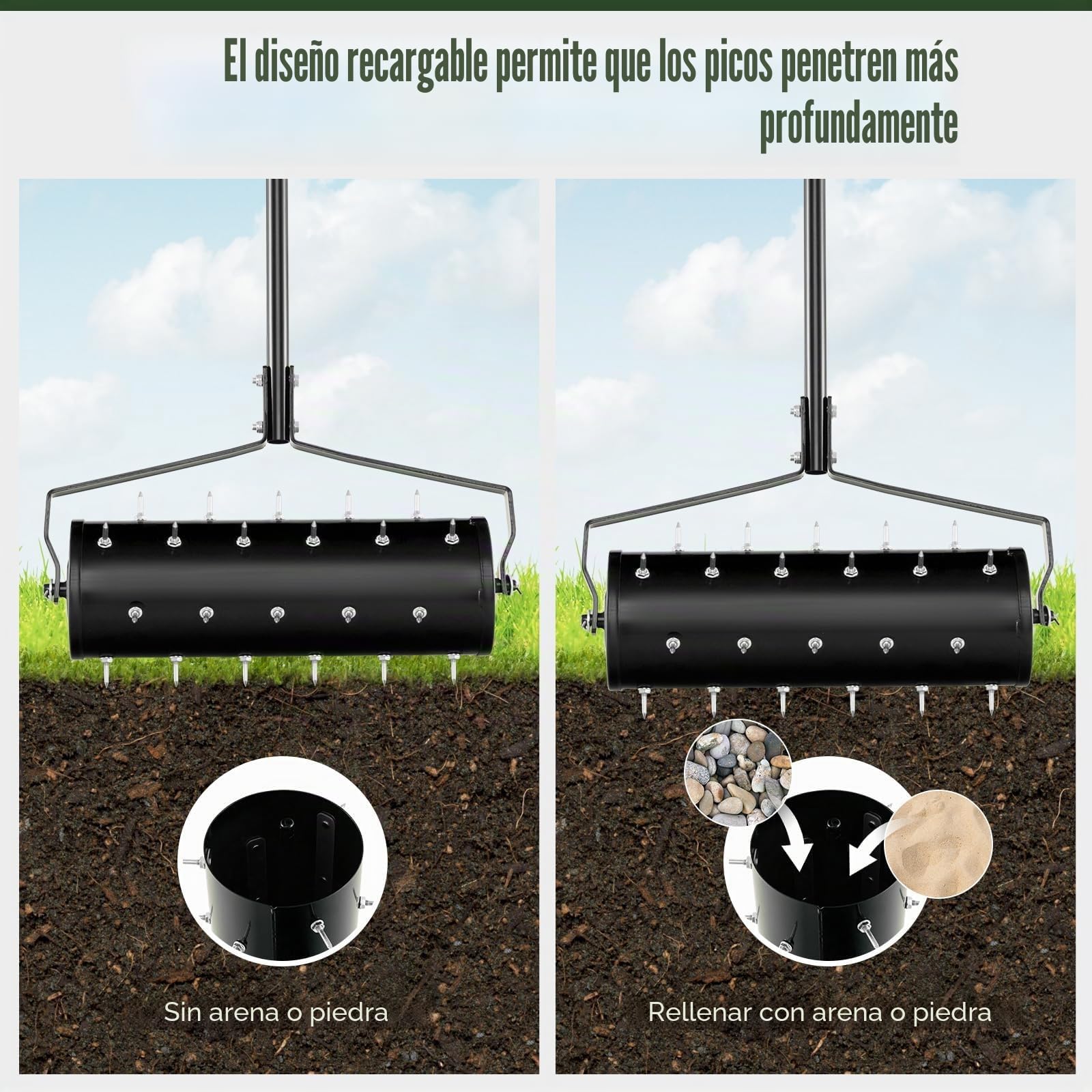 FANTASK Aireador de césped Manual de 53 x 130 cm, Rodillo de césped con Mango y Clavos, rociador de Mano, Rodillo de jardín, Color Negro