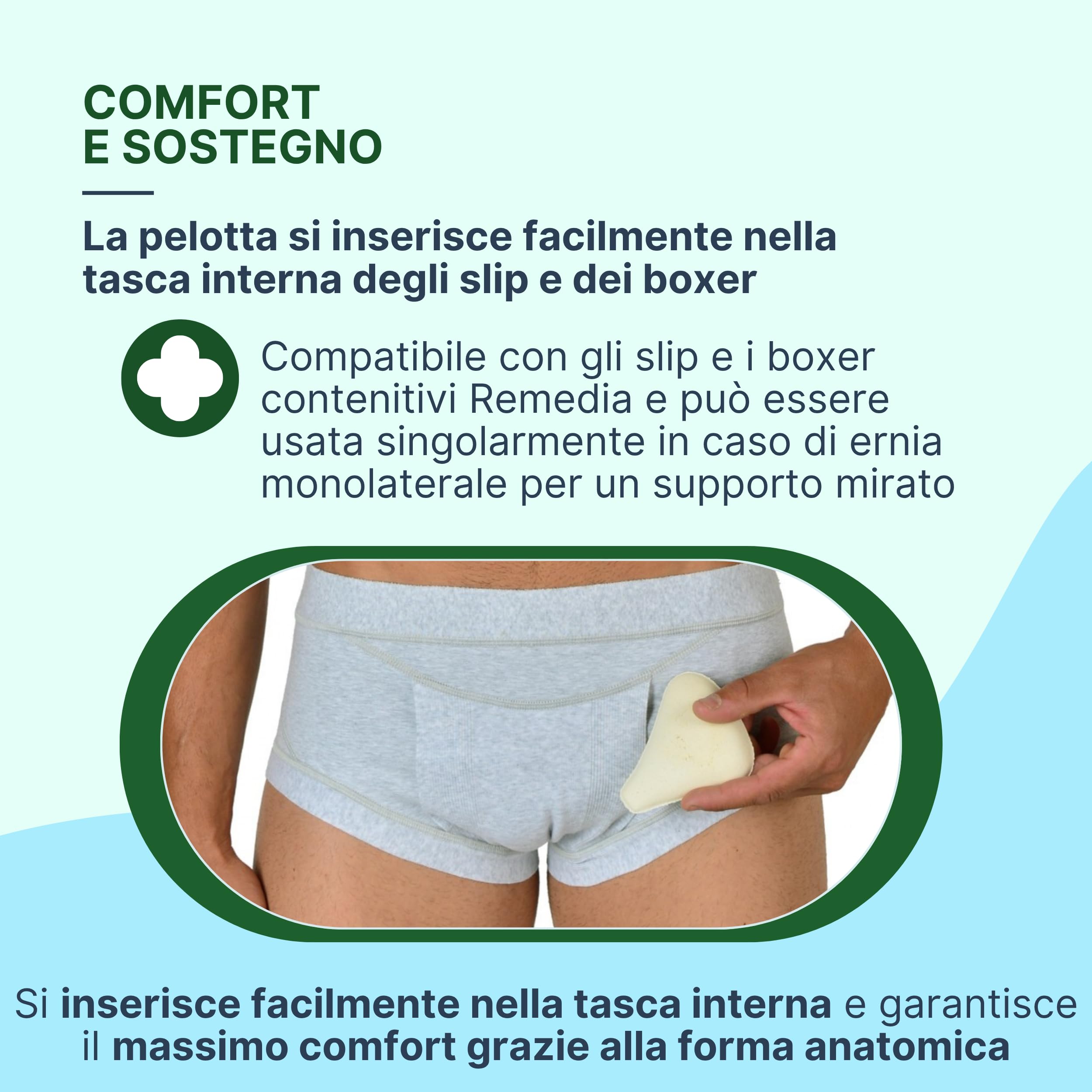 REMEDIA ONE – Pelotta Ernia Inguinale Destra, Cuscinetto di Compressione per Slip Ernia Inguinale Uomo e Boxer Contenitivi – Destra