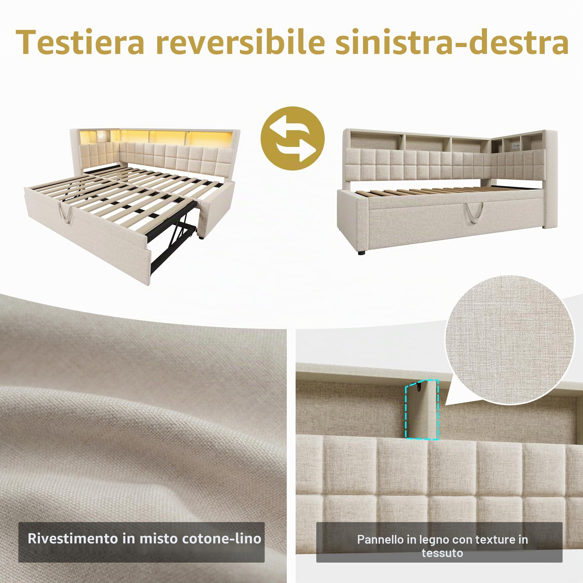 Divano letto 90x200 con Letto estraibile 90x190 con illuminazione a LED, Altoparlante Bluetooth, Porta di ricarica USB e Type-C, Testiera Portaoggetti, Montabile su entrambi i Lati,Tessuto di lino