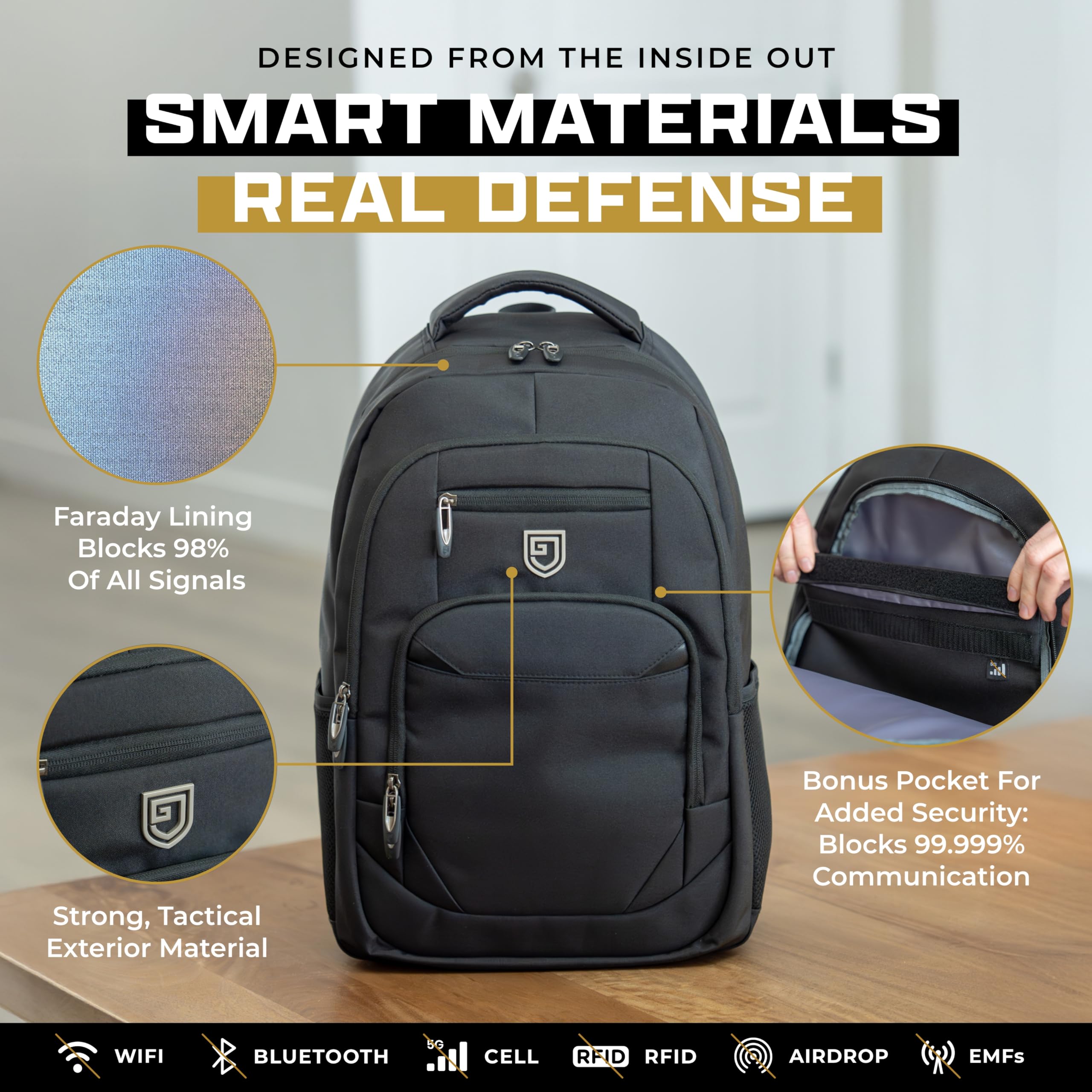 Gardava Faraday Backpack for Laptops and Phones, Electromagnetic Shielding Faraday Bag, Military Grade EMP Proof Protection for Security & Data Privacy