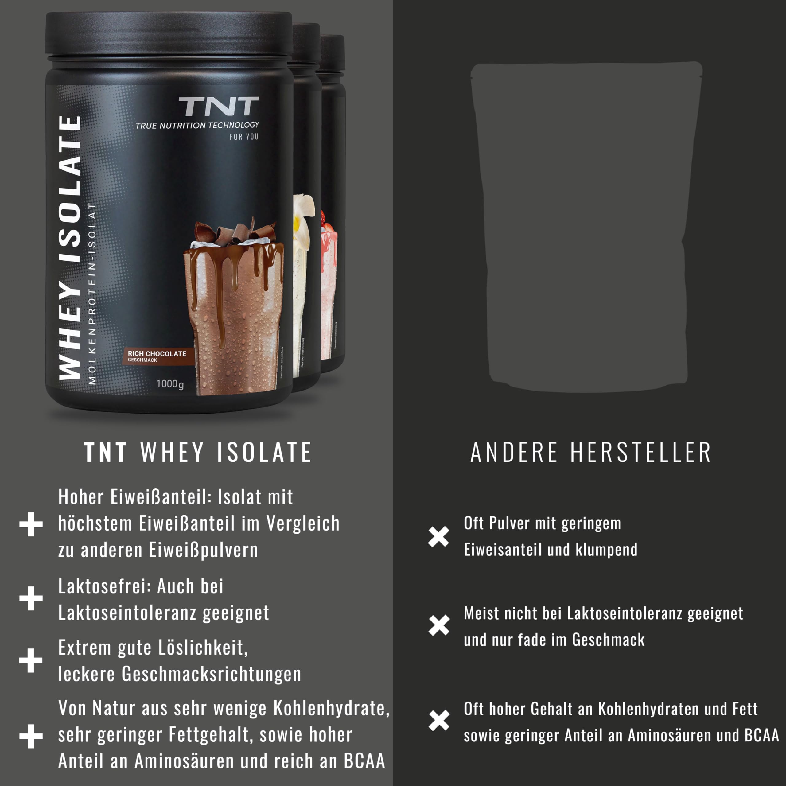 TNT Whey Protein Isolate - 1kg - Molkeprotein Isolat - Rich Chocolate | Eiweißpulver - 25g Protein pro Shake - Tolle Löslichkeit - Leckerer Geschmack - Wenig Fett & Kohlenhydrate - Vegetarisch