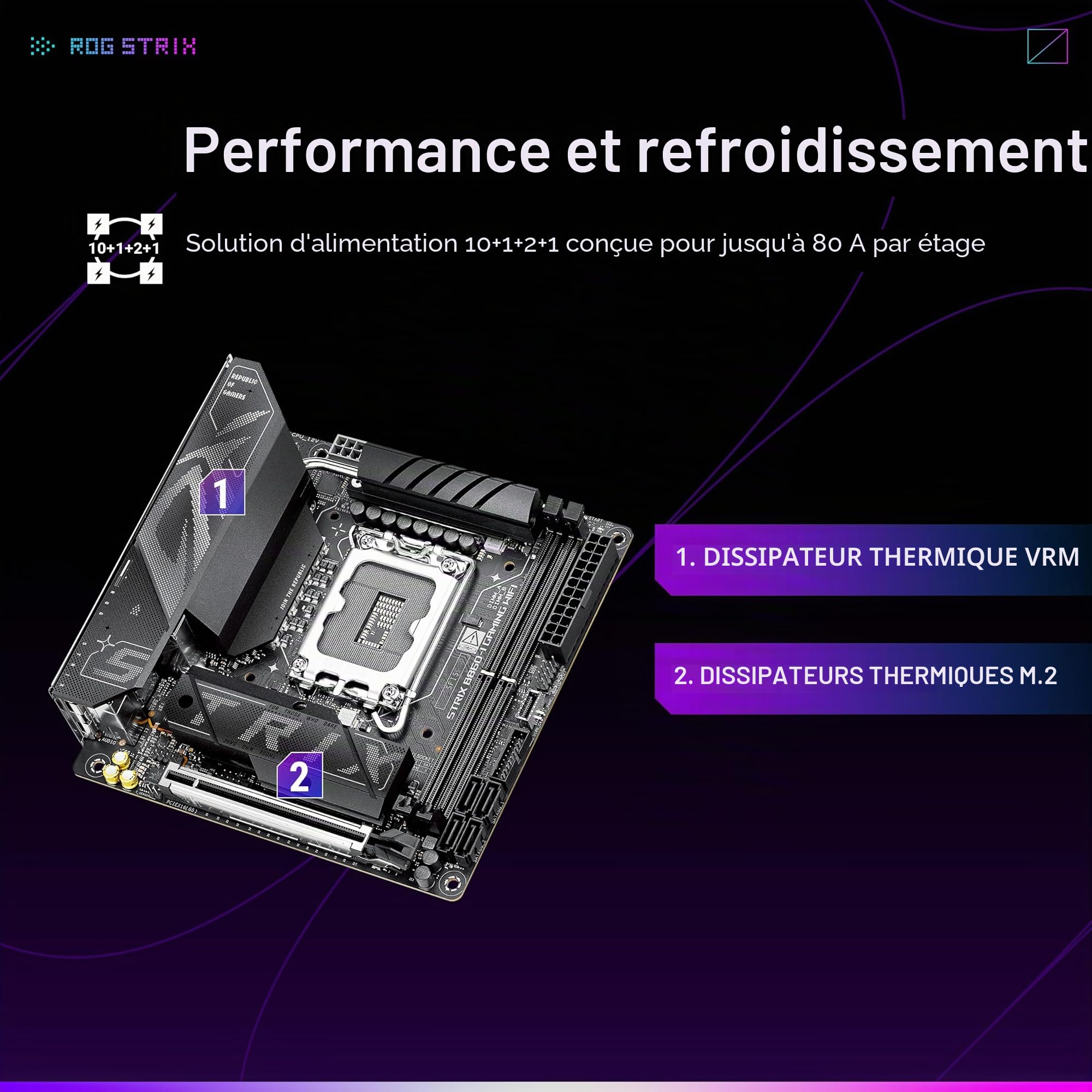 ASUS ROG Strix B860-I Gaming WiFi, Carte mère Mini-iTX, prête pour PC avec IA avancée, 10 + 1 + 2 + 1 Niveaux de Puissance, DDR5, PCIe 5.0, Deux emplacements M.2, WiFi 7, ASUS AI Advisor, AI
