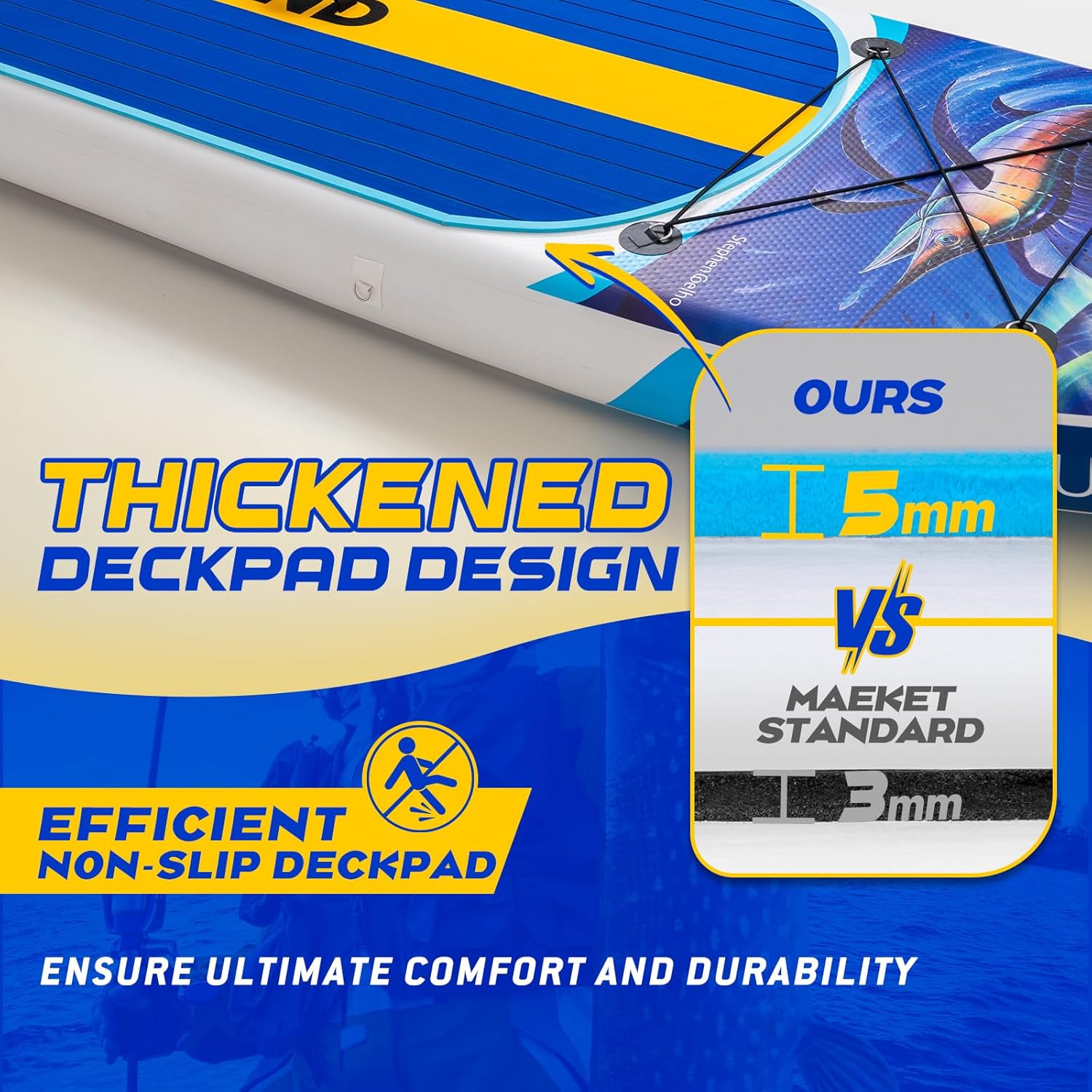 TRUISLAND Inflatable Paddle Board, Stand Up Paddle Board with Backpack, Non-Slip Thickened Deckpad, Waterproof Phone Case, Leash, Paddle, Hand Pump