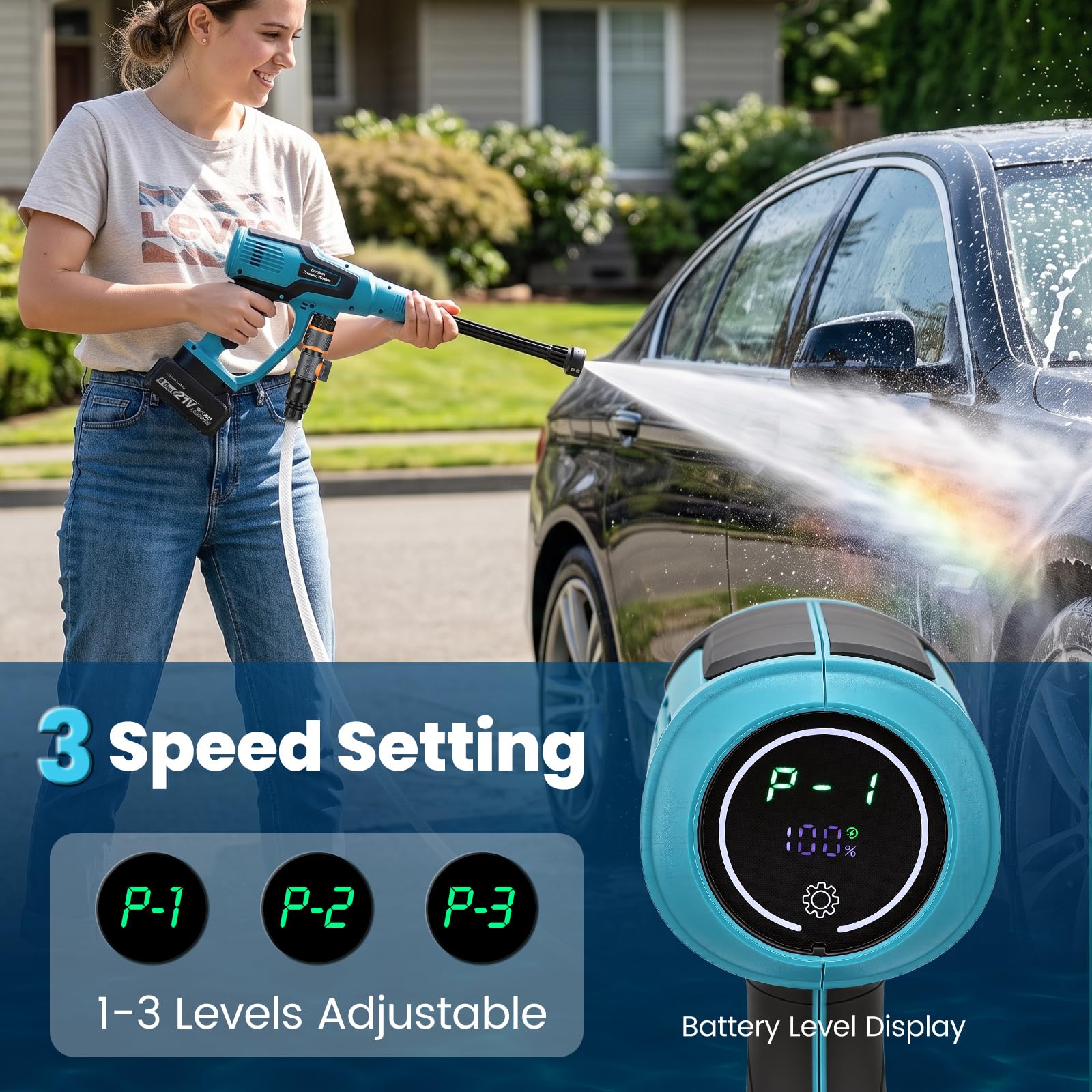 Yofuly Hidrolimpiadora a Batería Compatible con Baterías Makita 18V, Motor Brushless, 330 L/h, 3 Velocidades, con 2 Baterías 4,0Ah, Manguera de 5 m, Boquilla 6 en 1 para Coche y Jardín