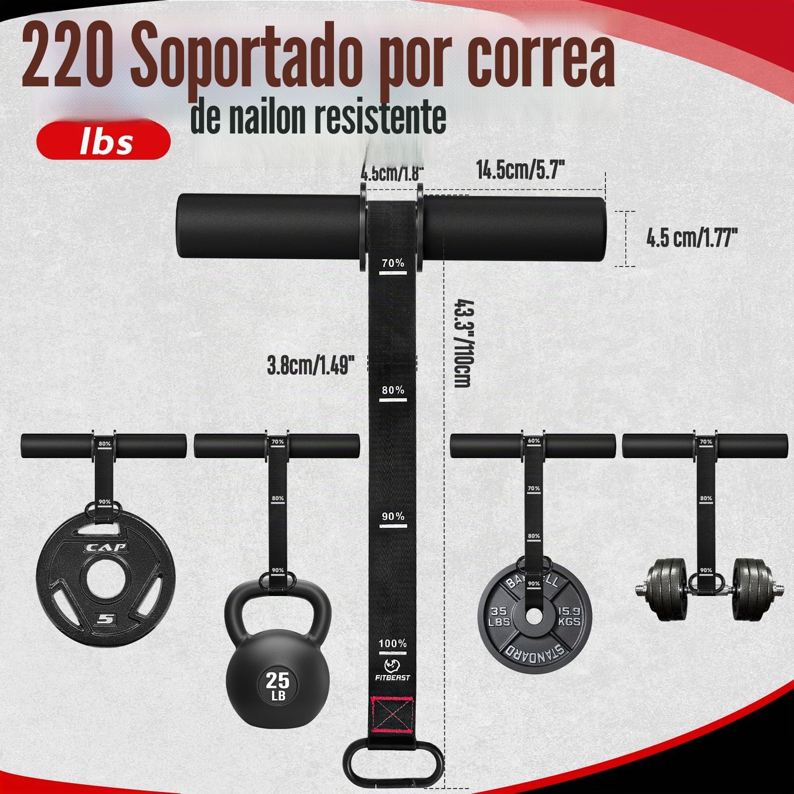FitBeast Fortalecedor de antebrazo y rodillo de muñeca, ejercitador de antebrazo ajustable con asas de agarre antideslizantes gruesas, ideal para aumentar la fuerza de agarre y la construcción