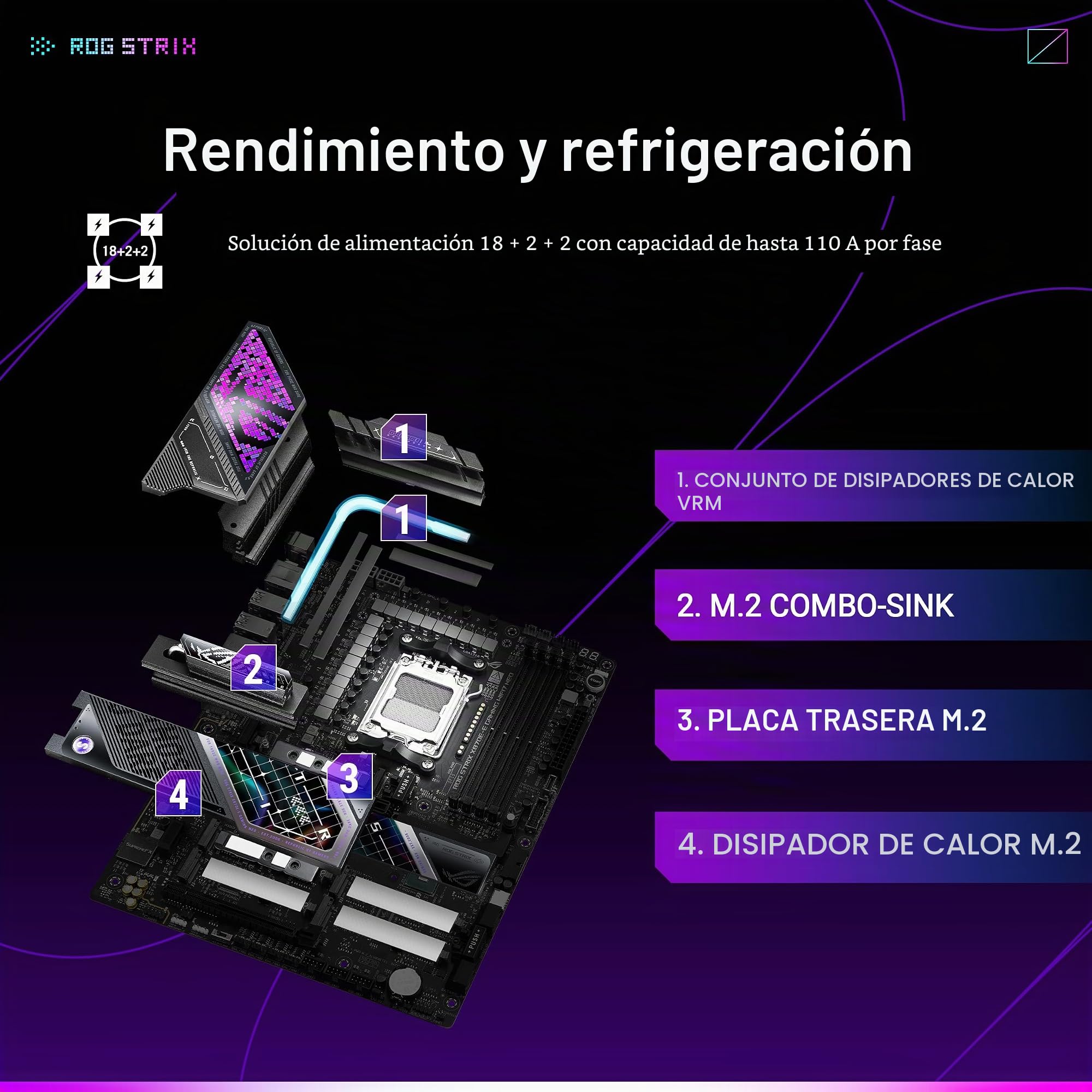 ASUS ROG Strix X870E-E Gaming WIFI7 NEO, placa base AMD ATX, 18+2+2 etapas de potencia, ranuras DDR5, cinco ranuras M.2, PCIe® 5.0 con soporte completo para GPU de próxima generación, Wi-Fi 7, USB 4