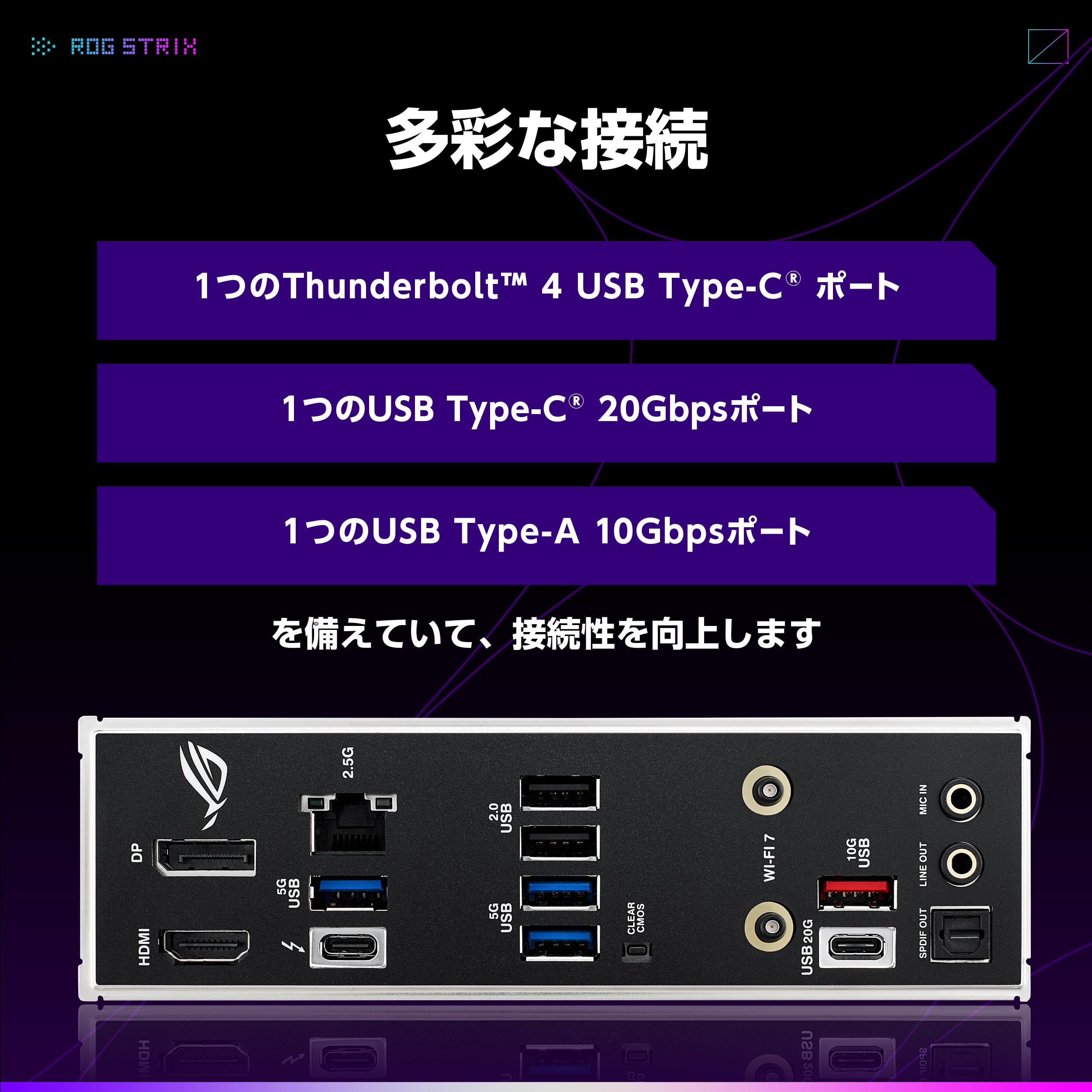 ASUS ROG STRIX B860-I GAMING WIFI マザーボード