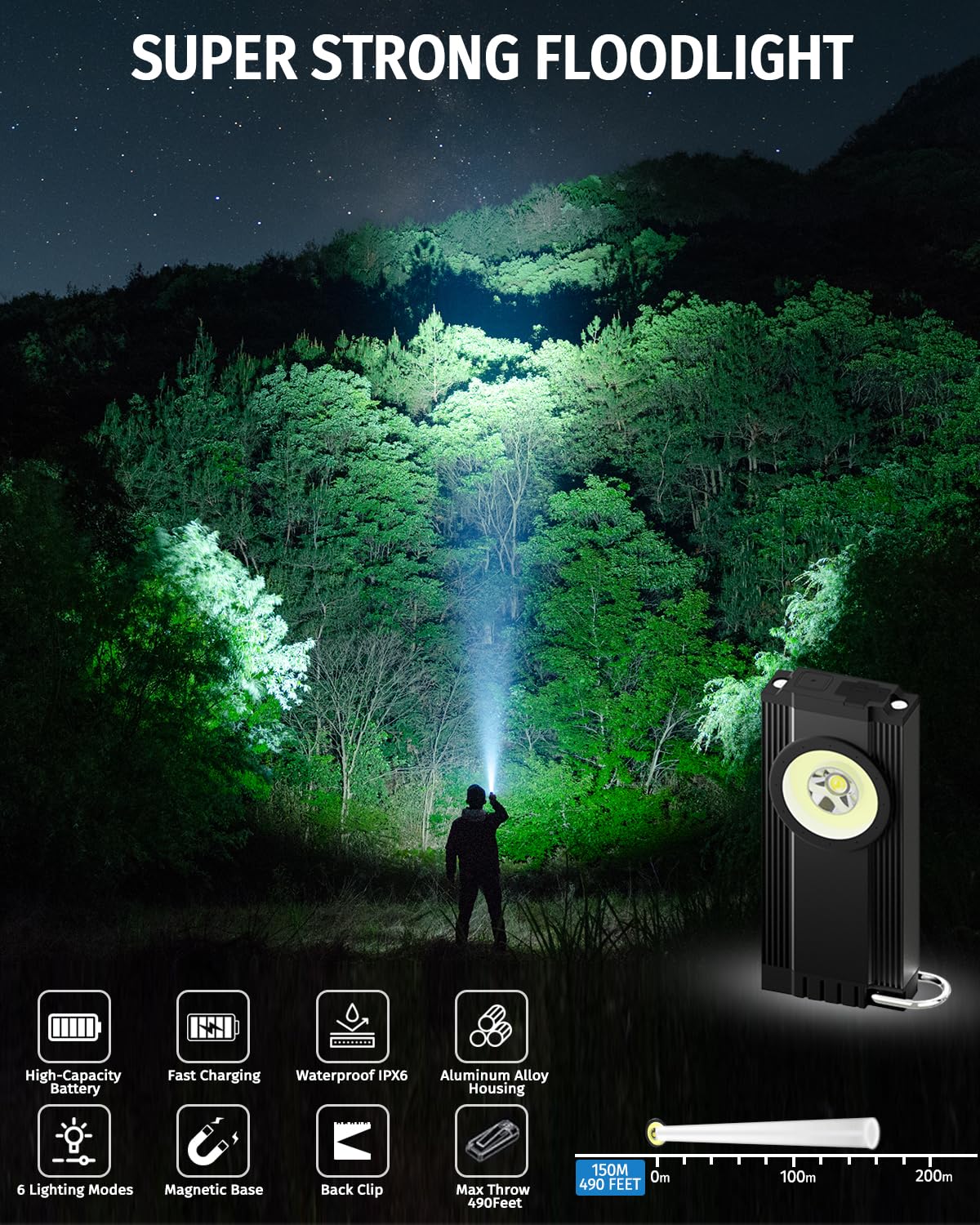 Clip on EDC Flashlight,Mini Aluminium Alloy Flashlight with 6 Modes,Magnetic Base,USB-C Rechargeable,Compact Keychain&Warning Flash COB Light for Working, Running, Walking, Camping, Fishing,Emergency