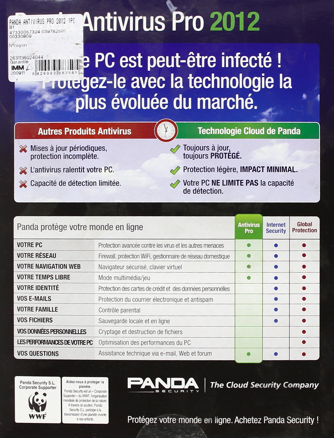 Image secondaire de &Panda Antivirus Pro 2012 1Pc