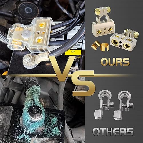 Miniatura 8 de TONDA Terminales de batería, conectores de terminales de batería de calibre 04810 con cuñas y cubiertas protectoras, extremos de cable de batería de