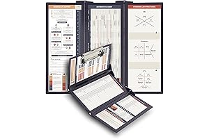 Folding Clipboard: The Ultimate Tool for Med Students and Beyond