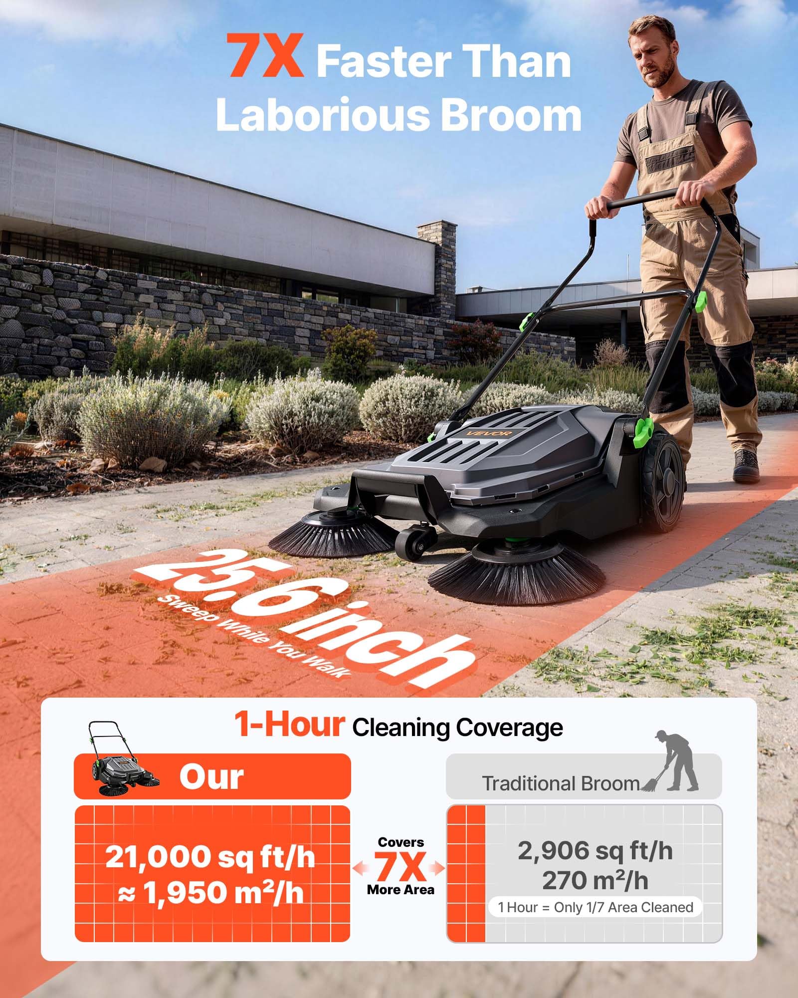 VEVOR Hand Push Sweeper - Powerful Floor Cleaning -2 VEVOR Hand Push Sweeper - Powerful Floor Cleaning -2