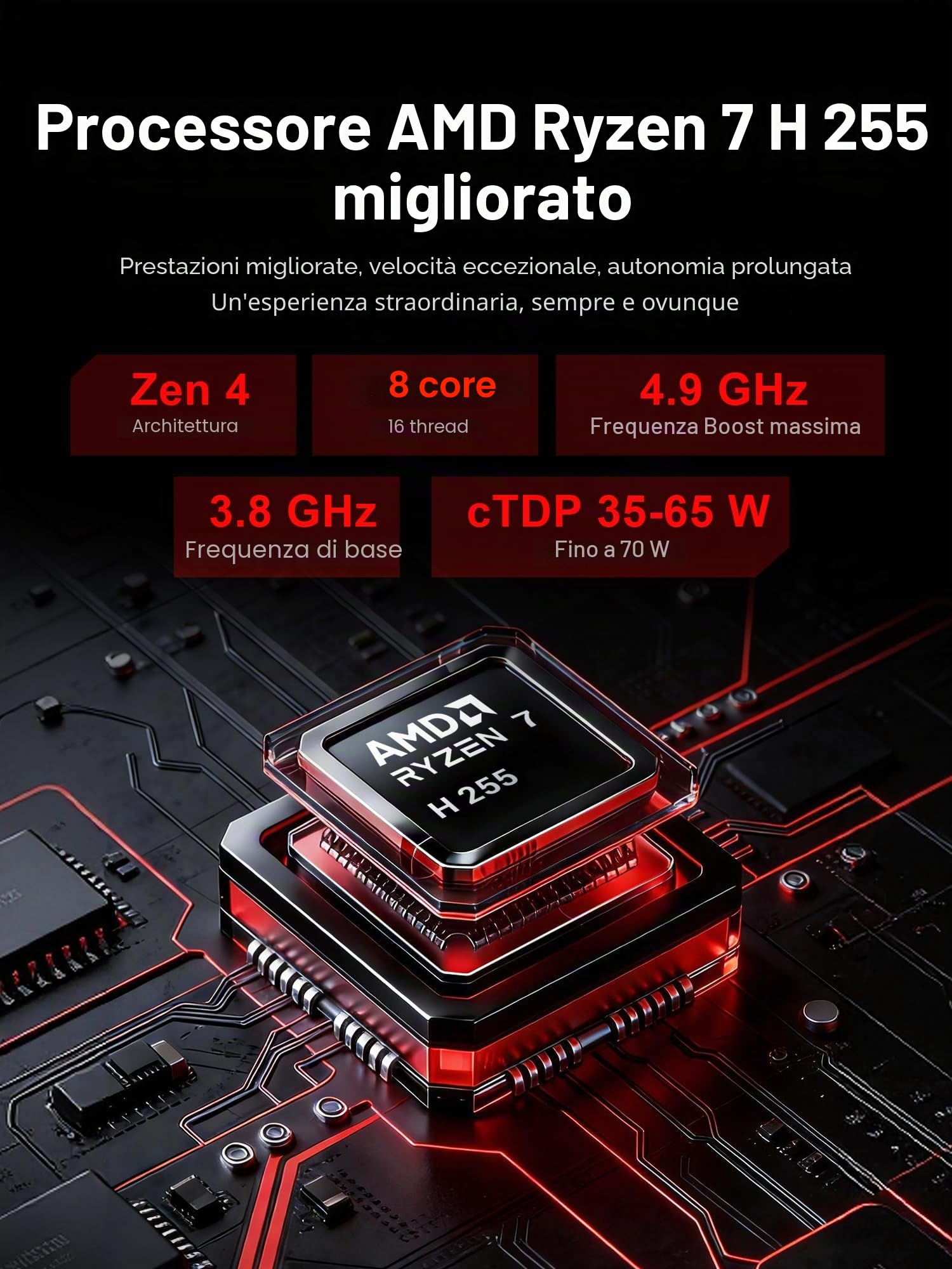Computer portatile, schermo QHD+ da14" (2880x1800)Ryzen 7 H255 (8 core/16 thread, fino a 4,9 GHz), 32 GB di RAM LPDDR5, SSD da 1TB(espandibile fino a 8 TB) lettore di impronte digitali, grigio